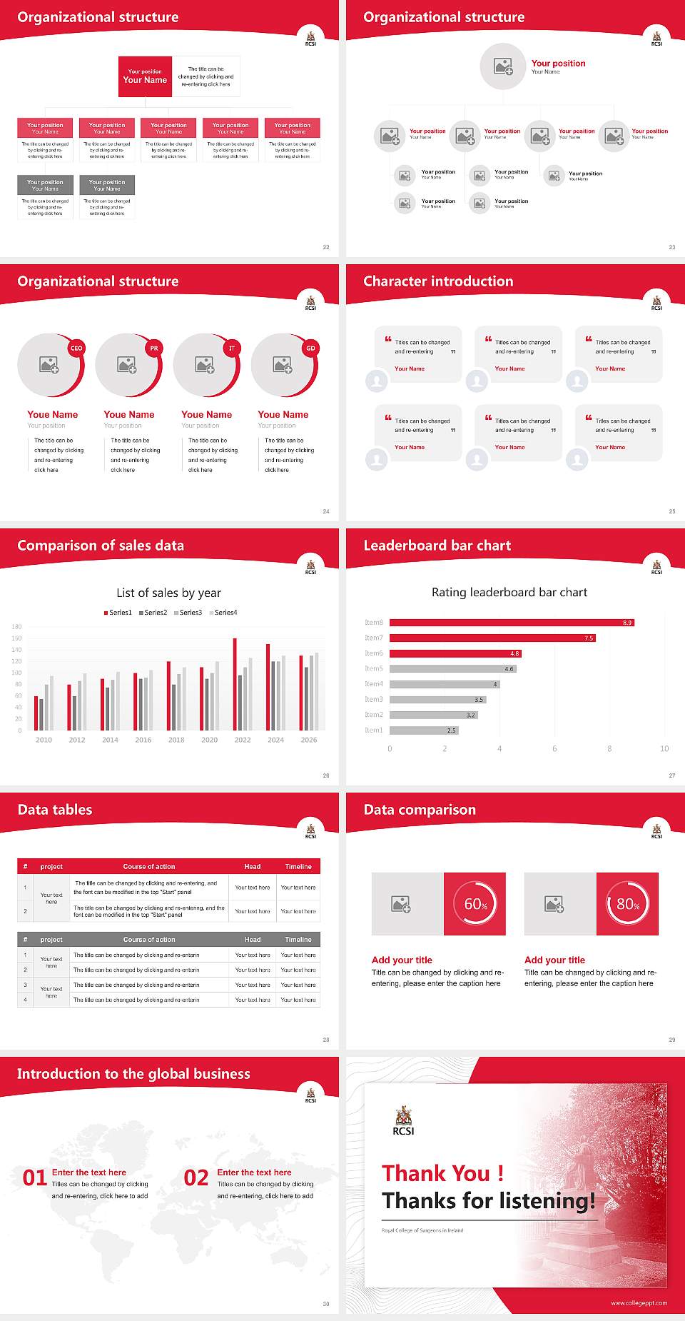 Royal College of Surgeons in Ireland Academic Presentation/Research Findings Report PPT Template4:3 ratio PPT effect preview image4