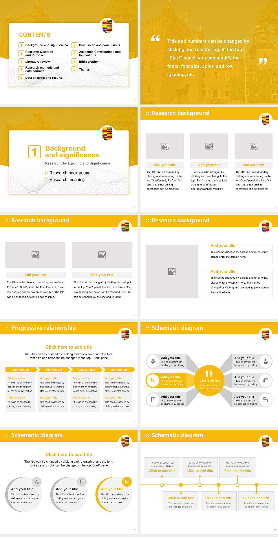 Nyenrode Business University Graduation Thesis Defense PPT Template4:3 ratio PPT effect preview image2