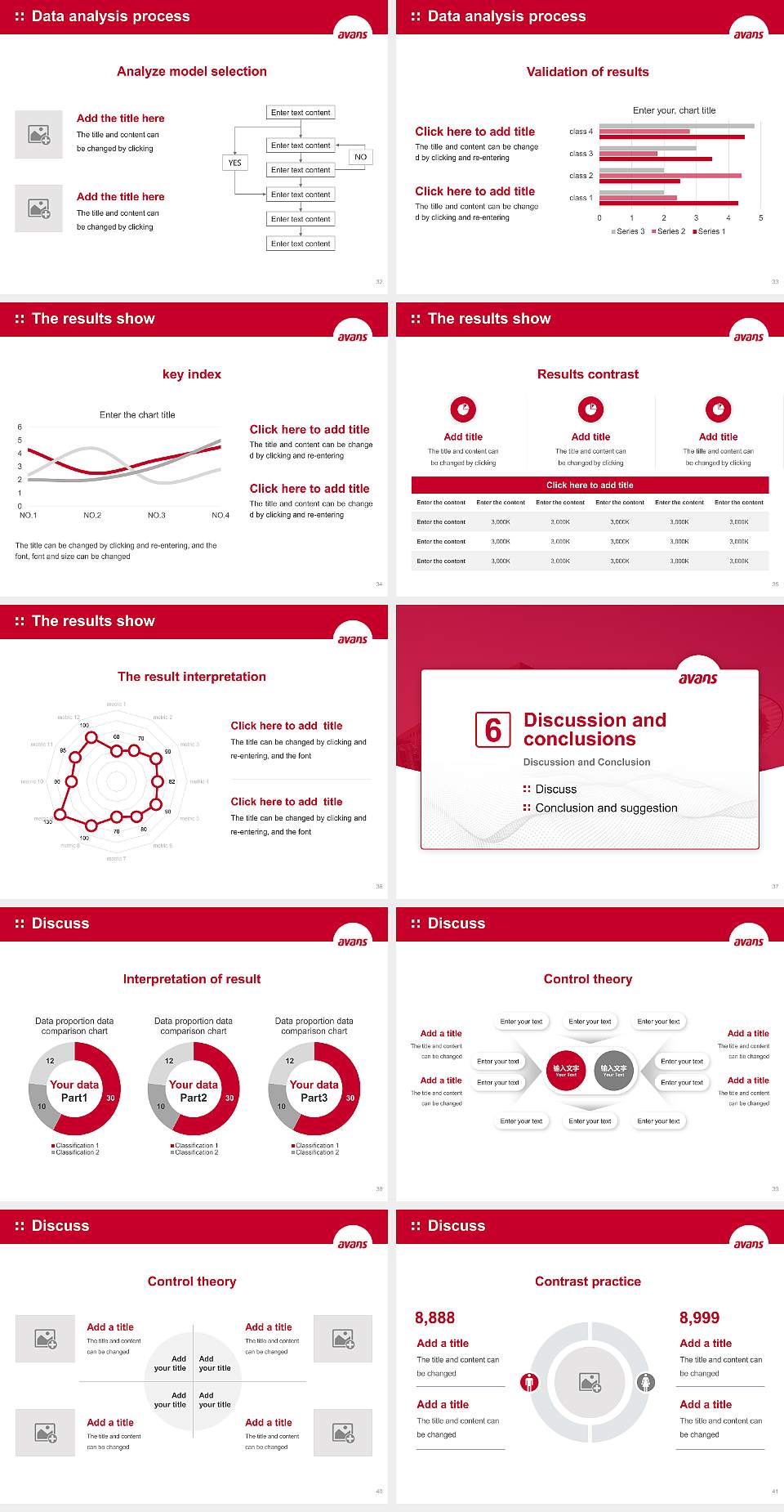 Avans University of Applied Sciences Graduation Thesis Defense PPT Template4:3 ratio PPT effect preview image5