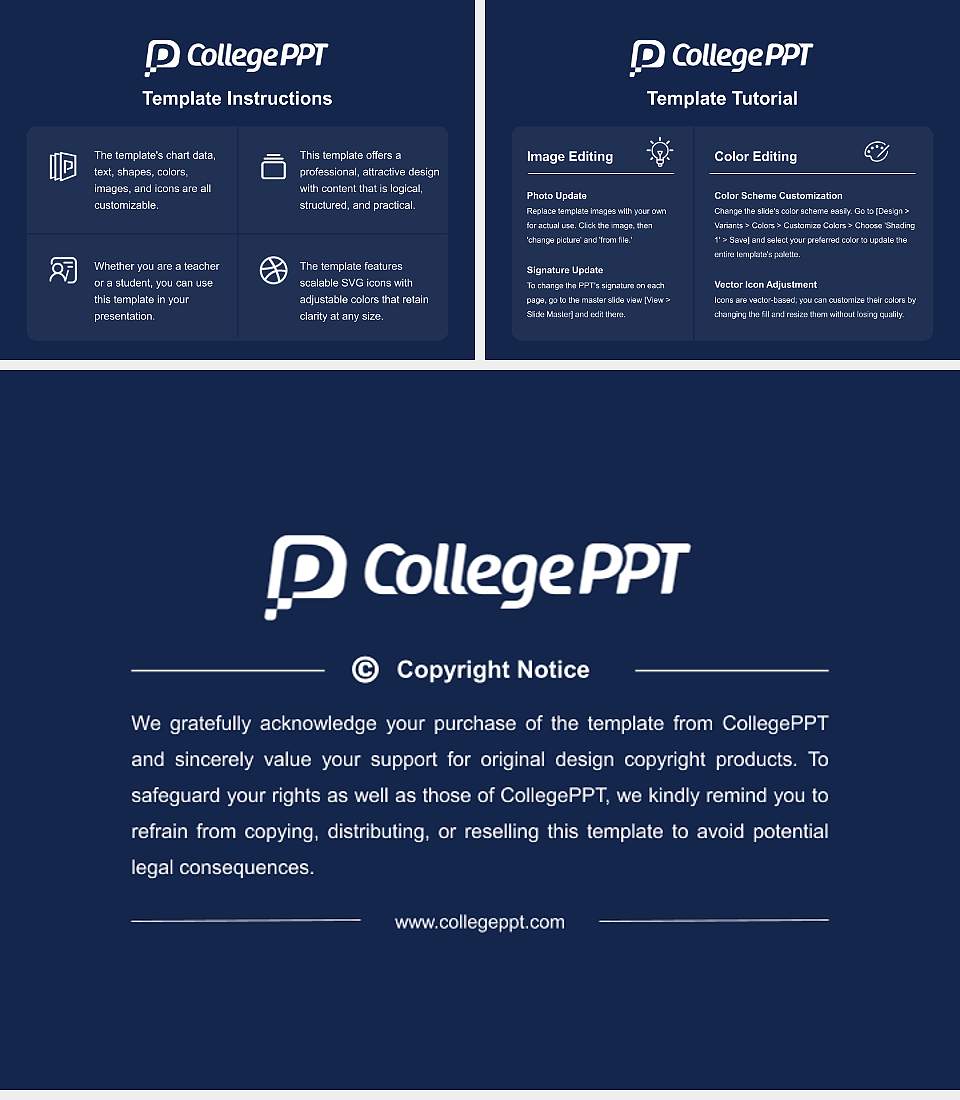 Hibernia College Course/Courseware Creation PPT Template4:3 ratio PPT effect preview image5
