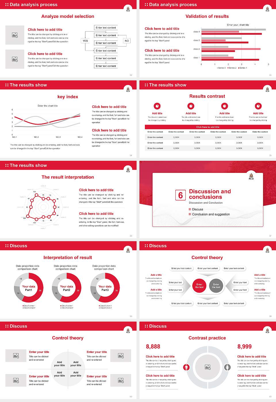 Royal College of Surgeons in Ireland Graduation Thesis Defense PPT Template16:9 ratio PPT effect preview image5