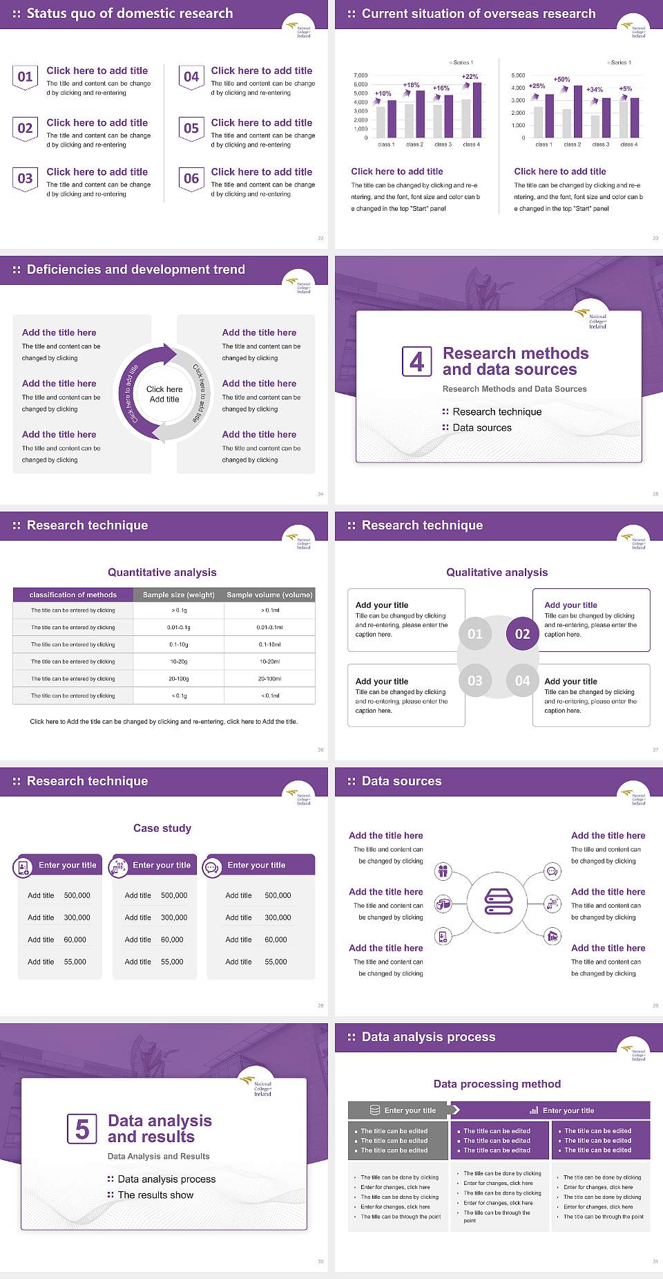 National College of Ireland Graduation Thesis Defense PPT Template4:3 ratio PPT effect preview image4