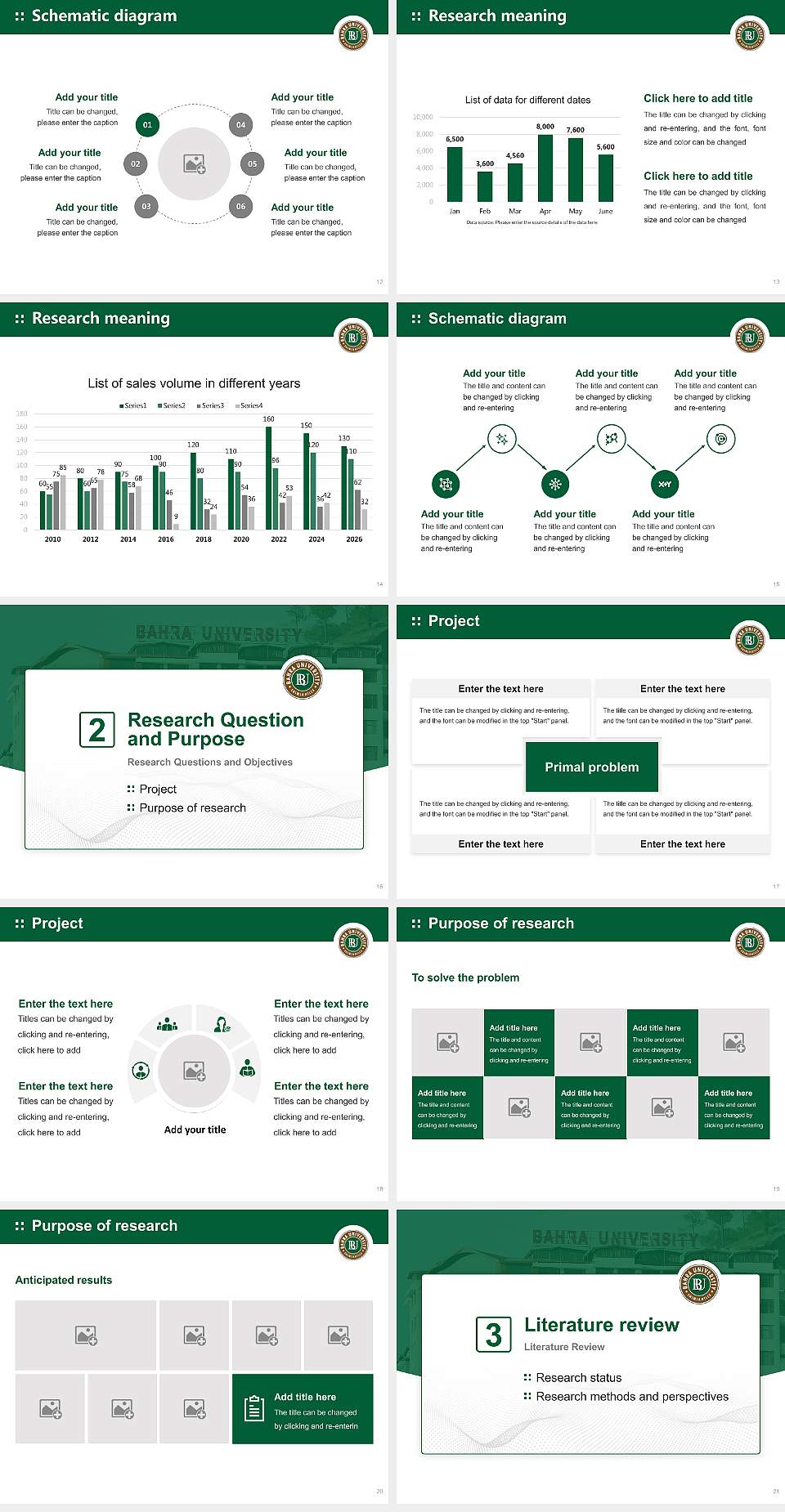 Bahra University Graduation Thesis Defense PPT Template4:3 ratio PPT effect preview image3