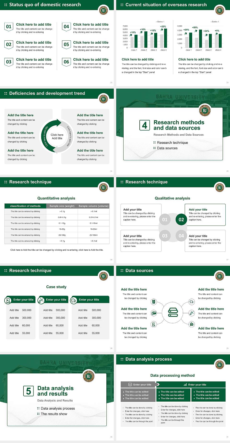 Bahra University Graduation Thesis Defense PPT Template4:3 ratio PPT effect preview image4