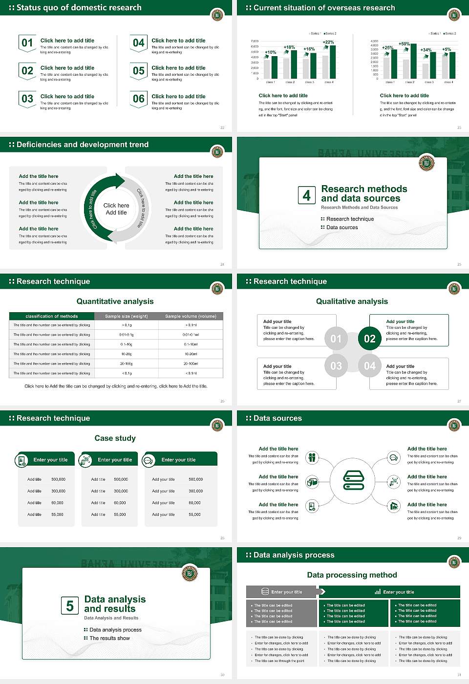 Bahra University Graduation Thesis Defense PPT Template16:9 ratio PPT effect preview image4