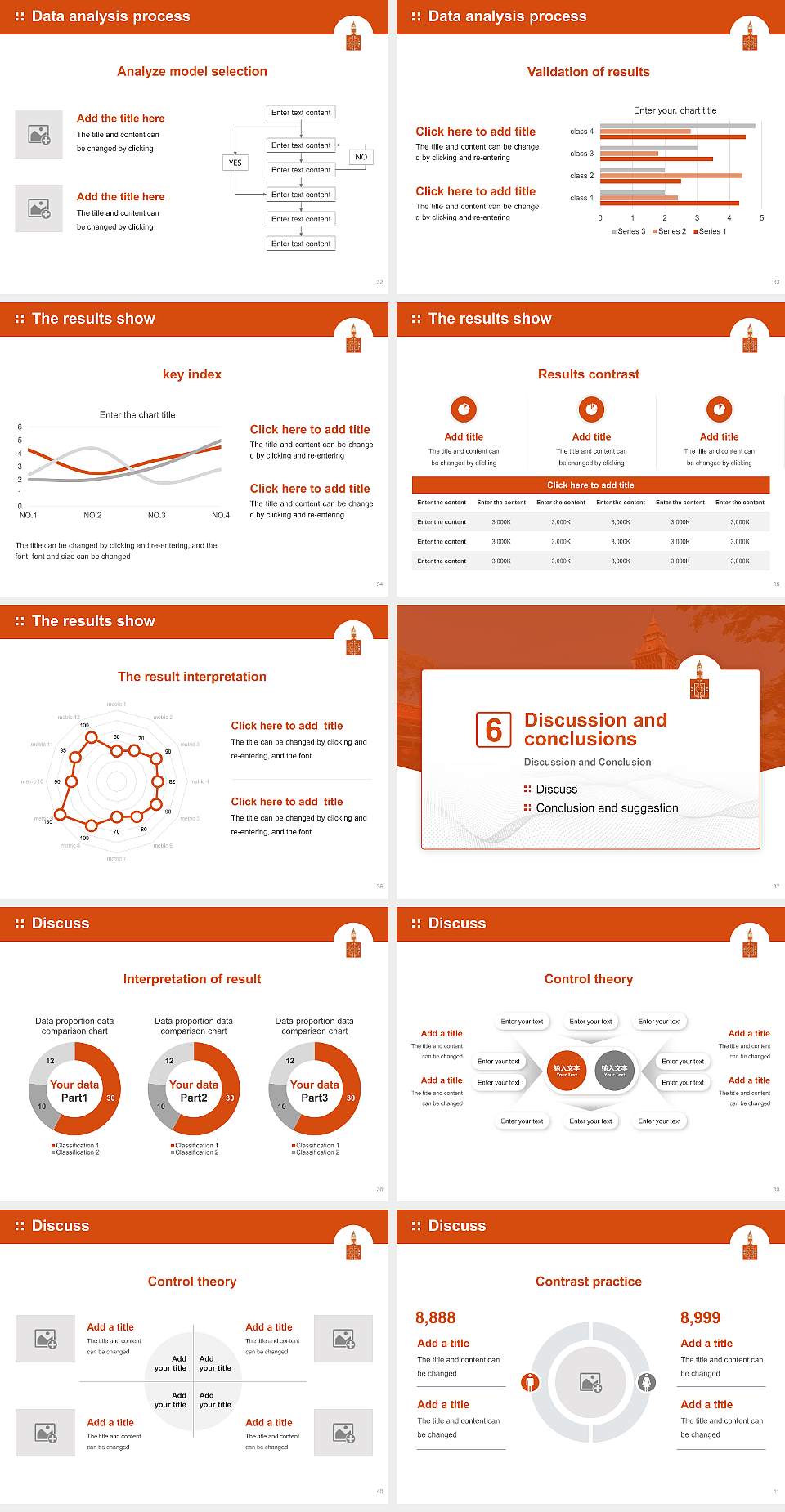 Bengaluru City University Graduation Thesis Defense PPT Template4:3 ratio PPT effect preview image5