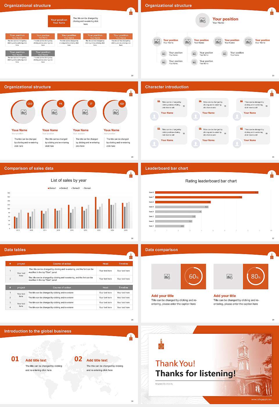 Bengaluru City University Academic Presentation/Research Findings Report PPT Template16:9 ratio PPT effect preview image4