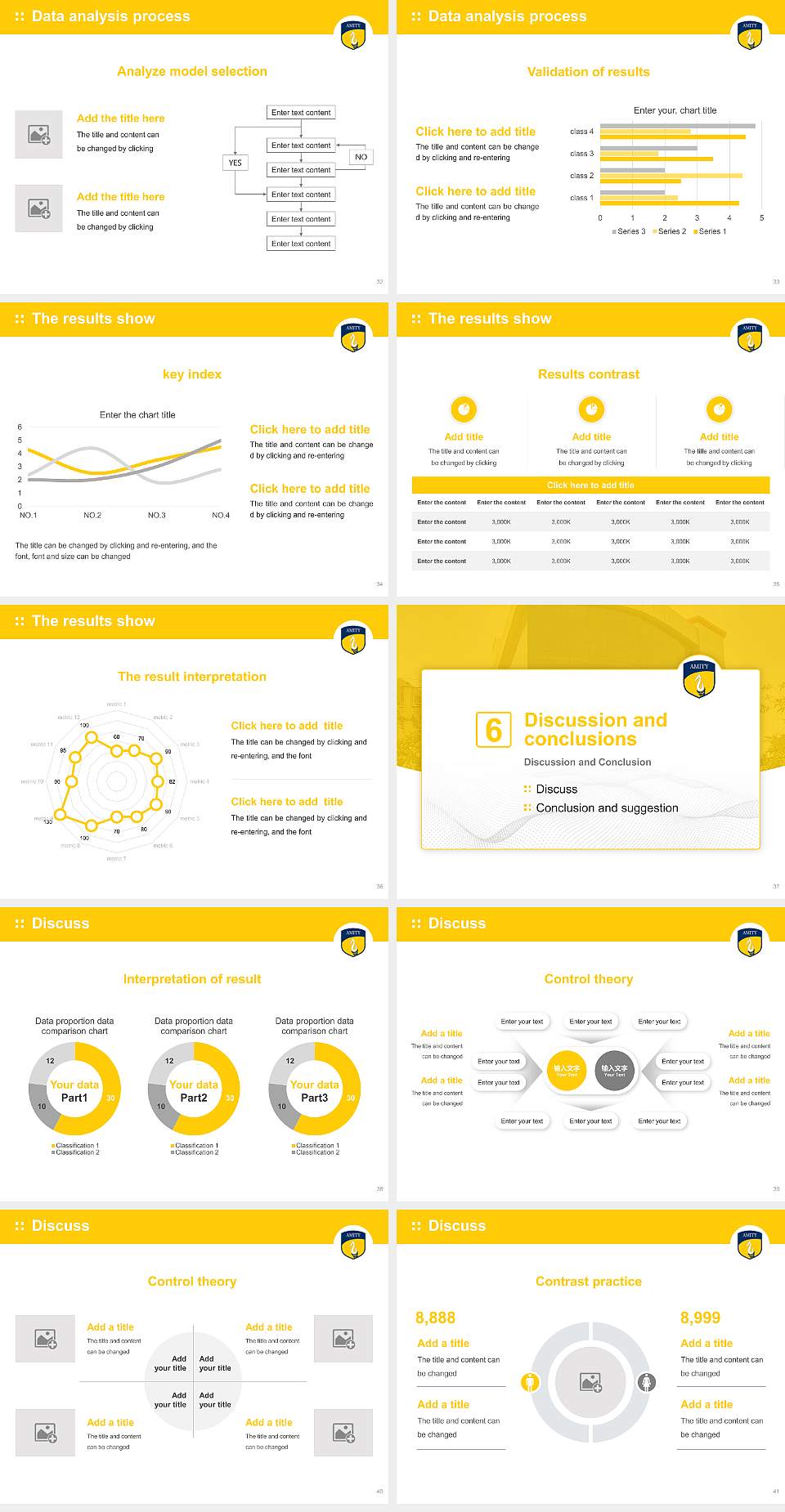 Amity University, Patna Graduation Thesis Defense PPT Template4:3 ratio PPT effect preview image5