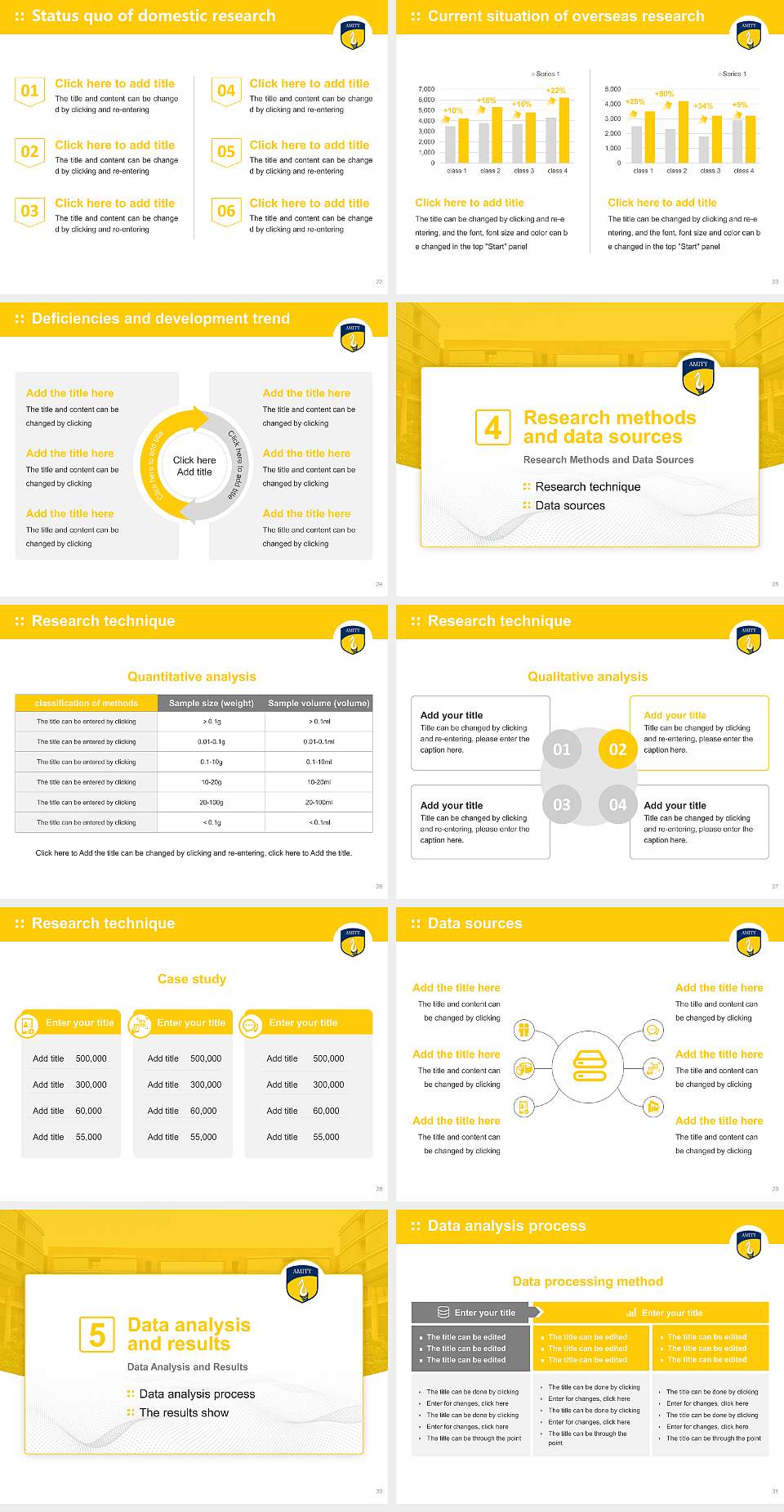 Amity University Gurugram, Haryana Graduation Thesis Defense PPT Template4:3 ratio PPT effect preview image4