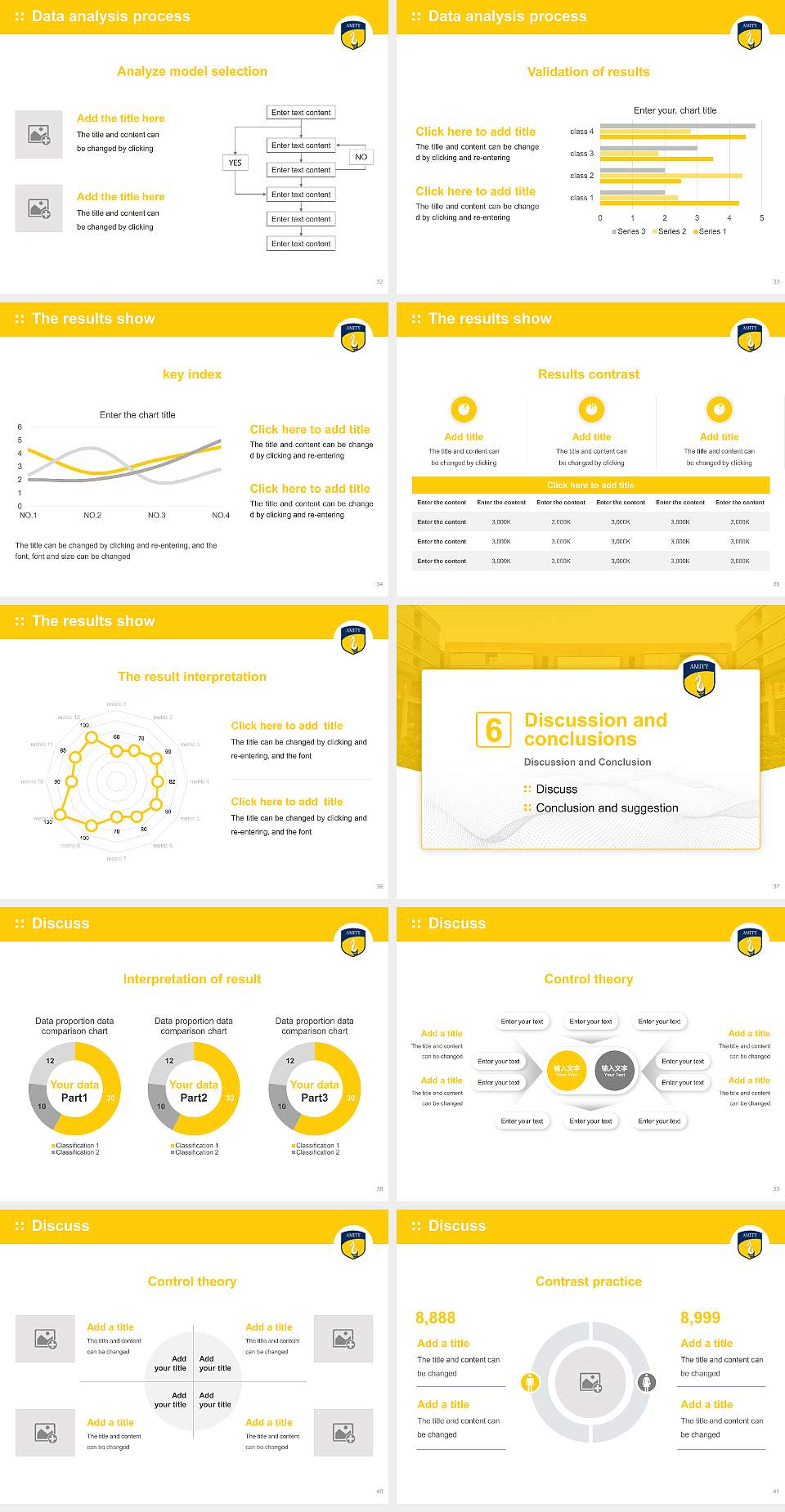 Amity University Gurugram, Haryana Graduation Thesis Defense PPT Template4:3 ratio PPT effect preview image5
