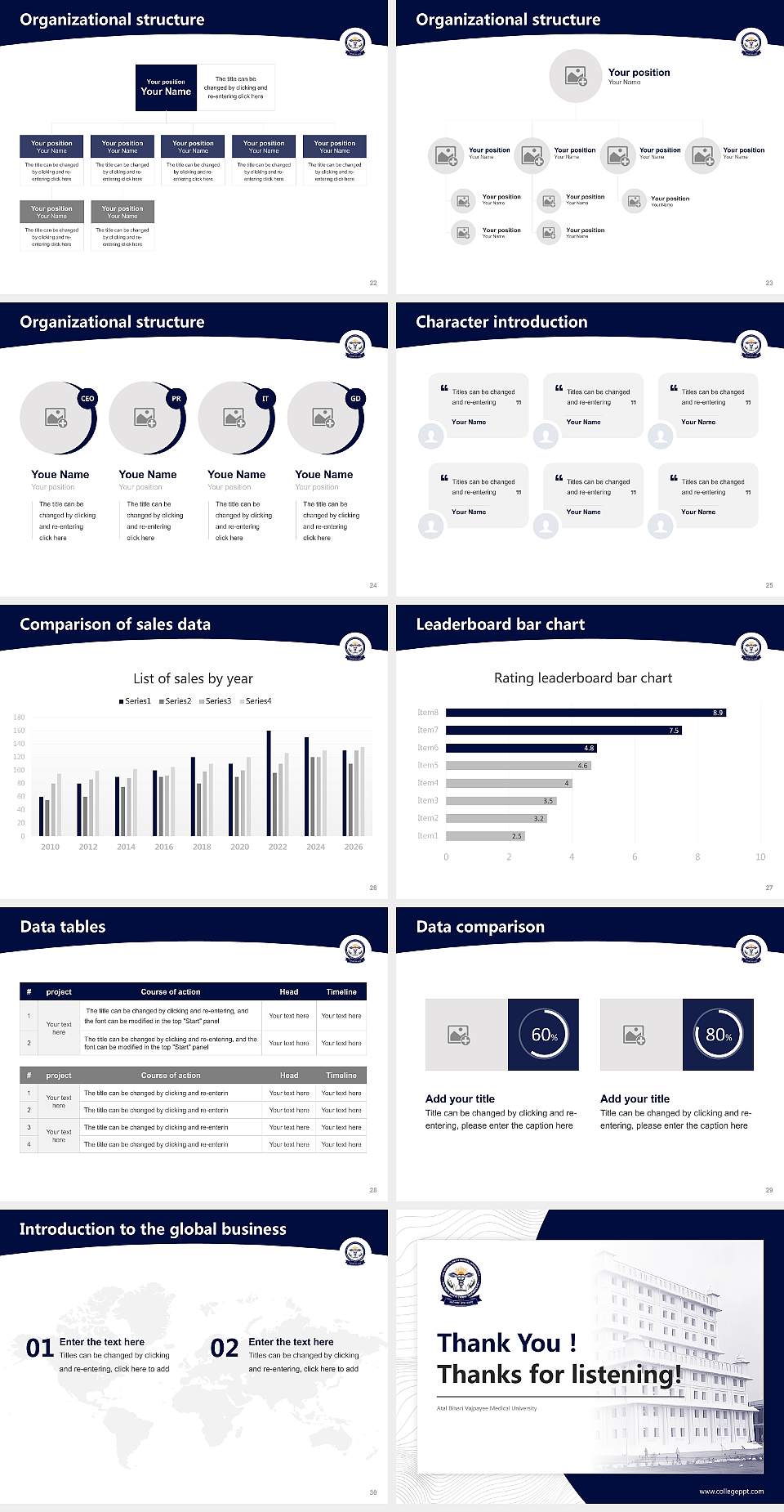 Atal Bihari Vajpayee Medical University Academic Presentation/Research Findings Report PPT Template4:3 ratio PPT effect preview image4