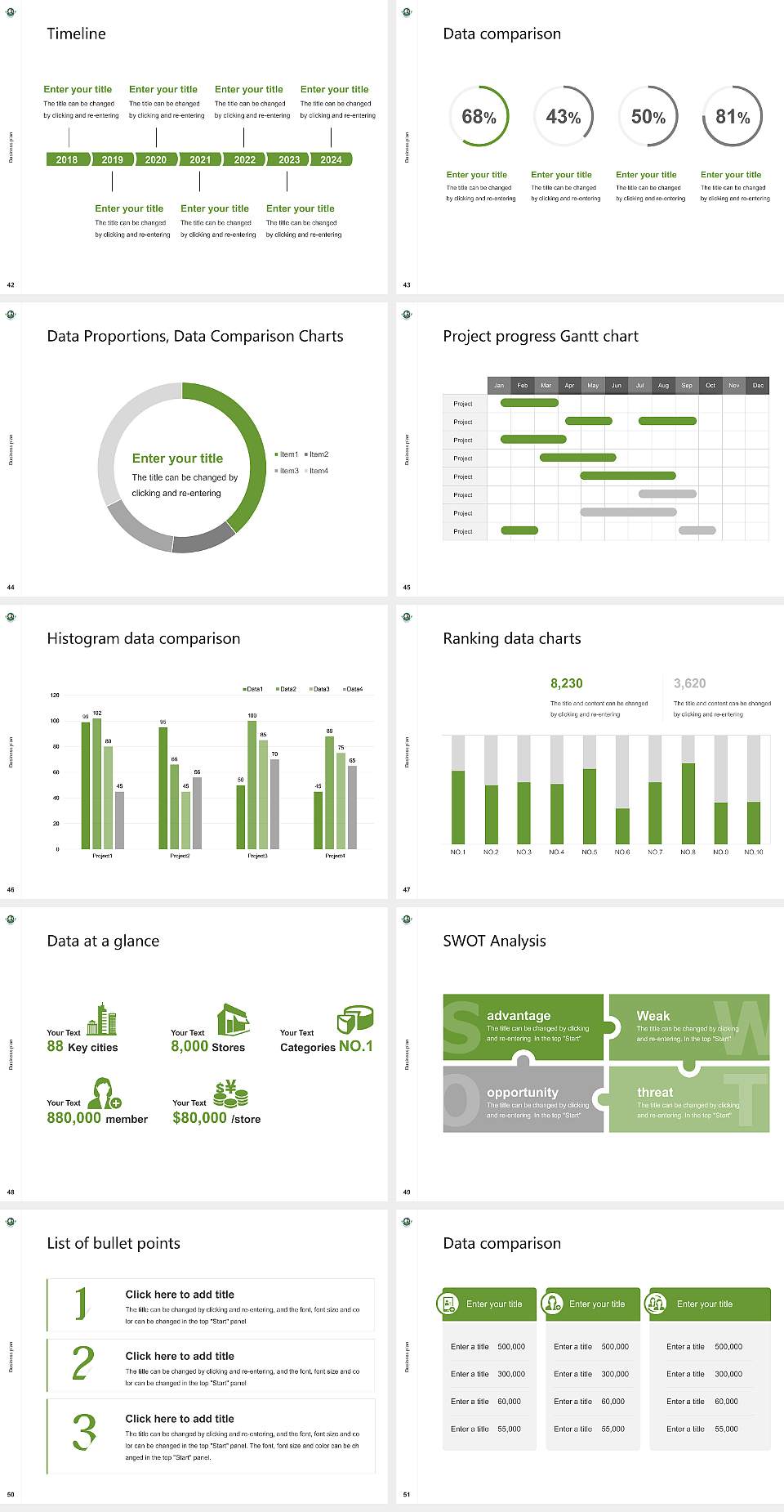 Baba Farid University of Health Sciences Competition/Entrepreneurship Contest PPT Template4:3 ratio PPT effect preview image6