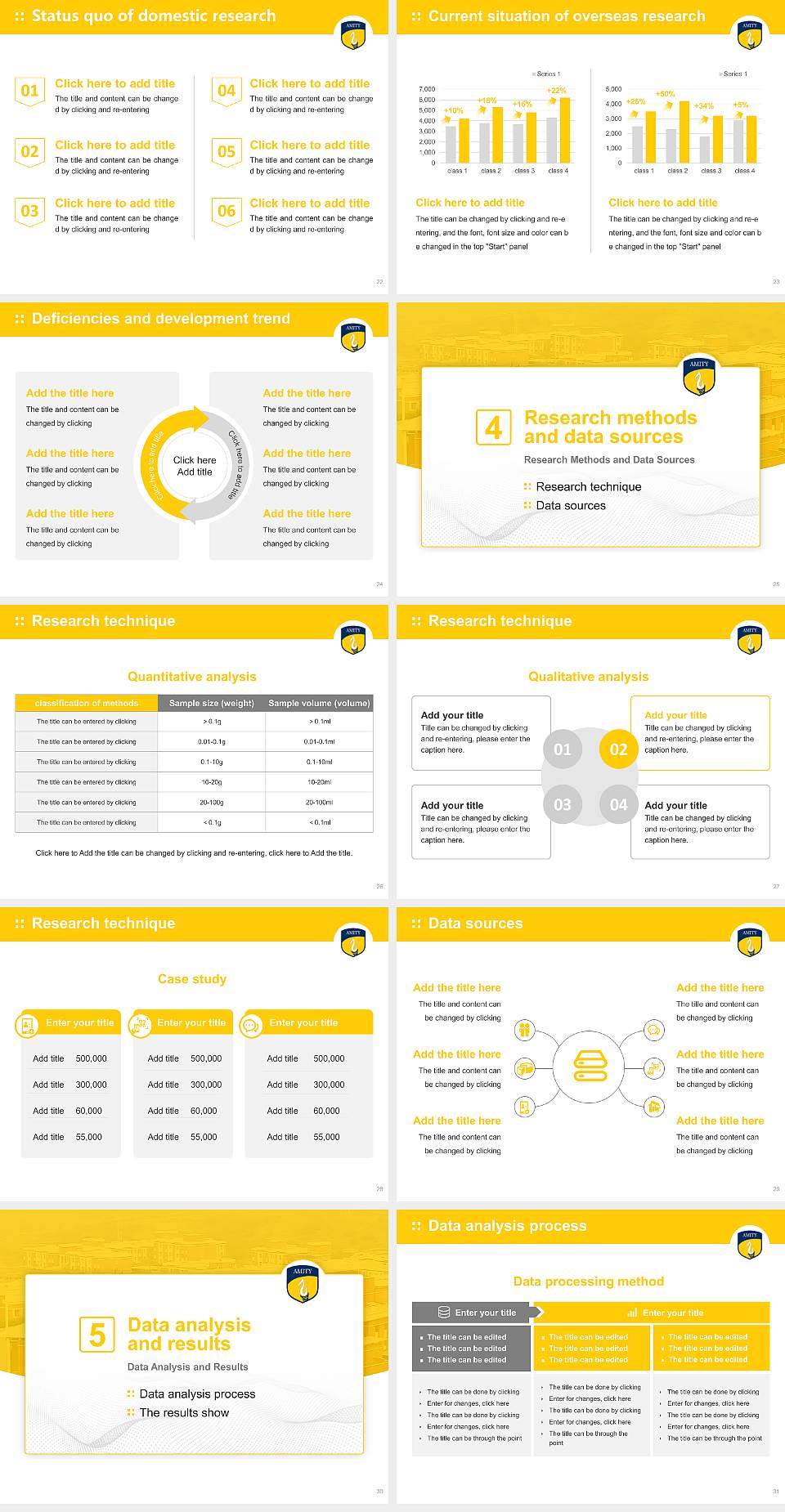 Amity University (Madhya Pradesh) Graduation Thesis Defense PPT Template4:3 ratio PPT effect preview image4
