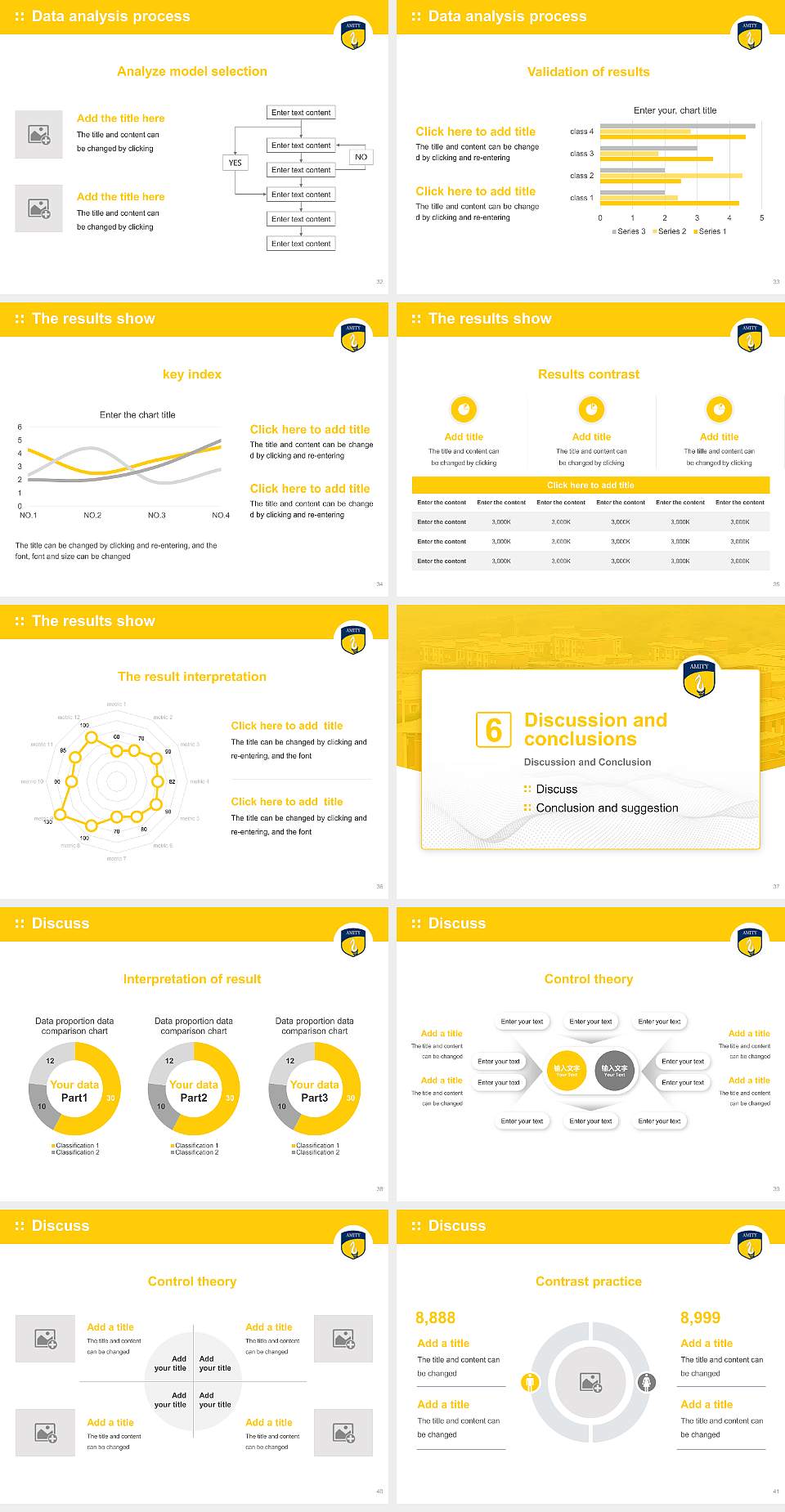 Amity University (Madhya Pradesh) Graduation Thesis Defense PPT Template4:3 ratio PPT effect preview image5