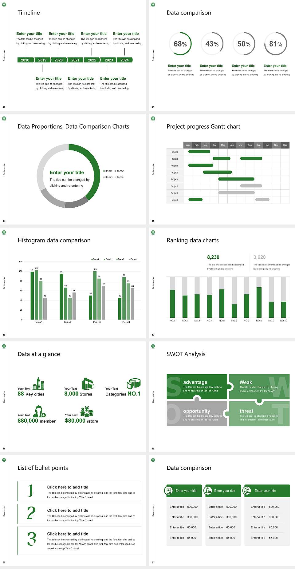 Acharya N.G. Ranga Agricultural University Competition/Entrepreneurship Contest PPT Template4:3 ratio PPT effect preview image6