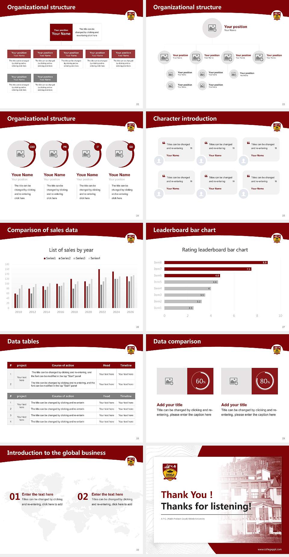 A.P.G. (Alakh Prakash Goyal) Shimla University Academic Presentation/Research Findings Report PPT Template4:3 ratio PPT effect preview image4