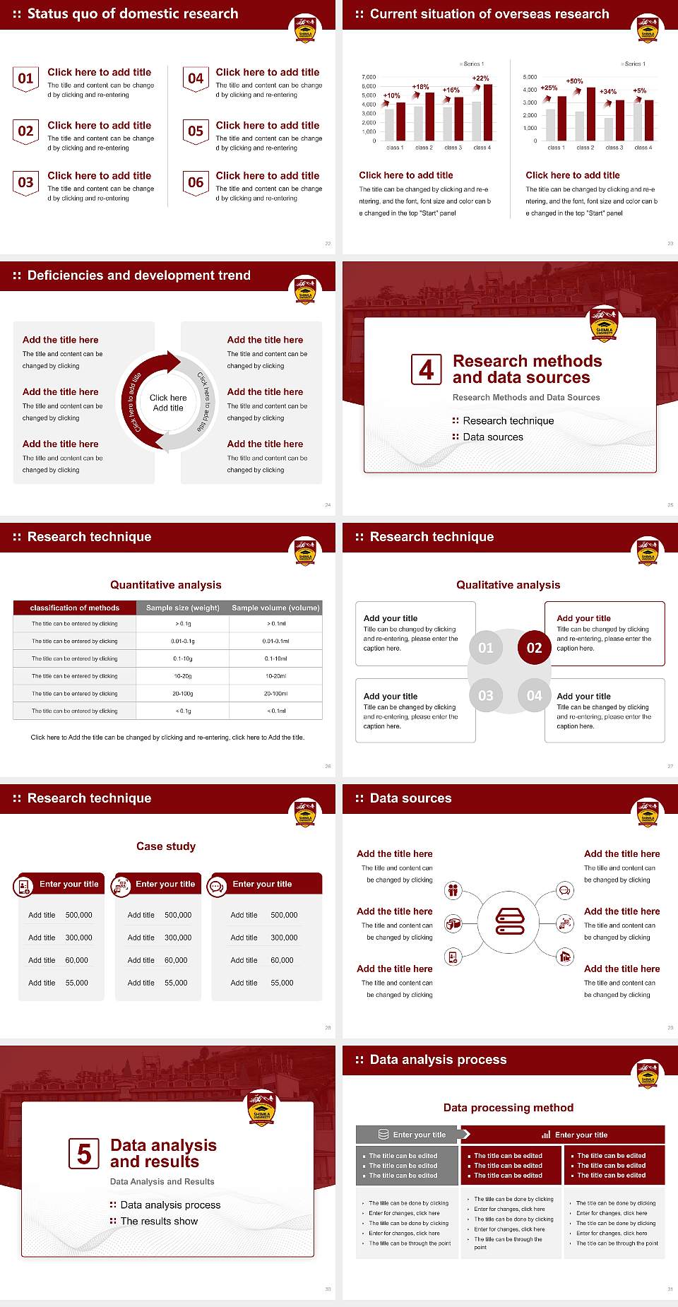 A.P.G. (Alakh Prakash Goyal) Shimla University Graduation Thesis Defense PPT Template4:3 ratio PPT effect preview image4