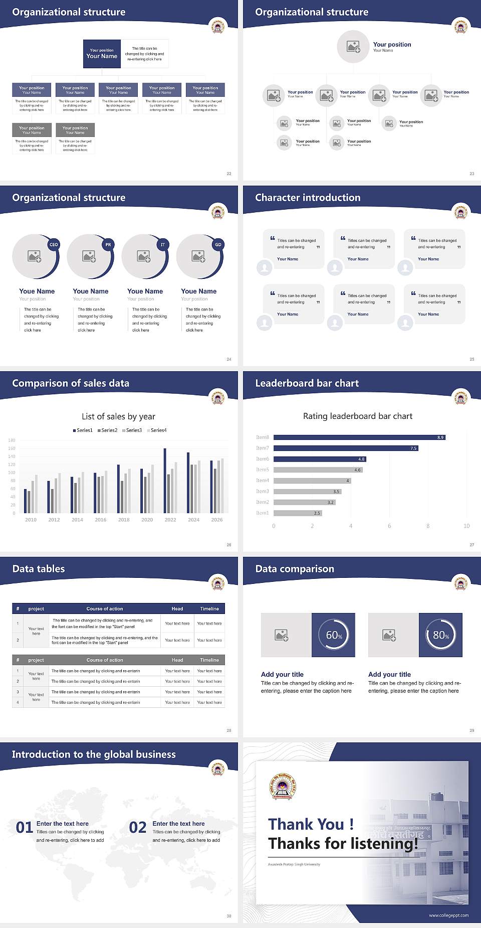 Awadesh Pratap Singh University Academic Presentation/Research Findings Report PPT Template4:3 ratio PPT effect preview image4