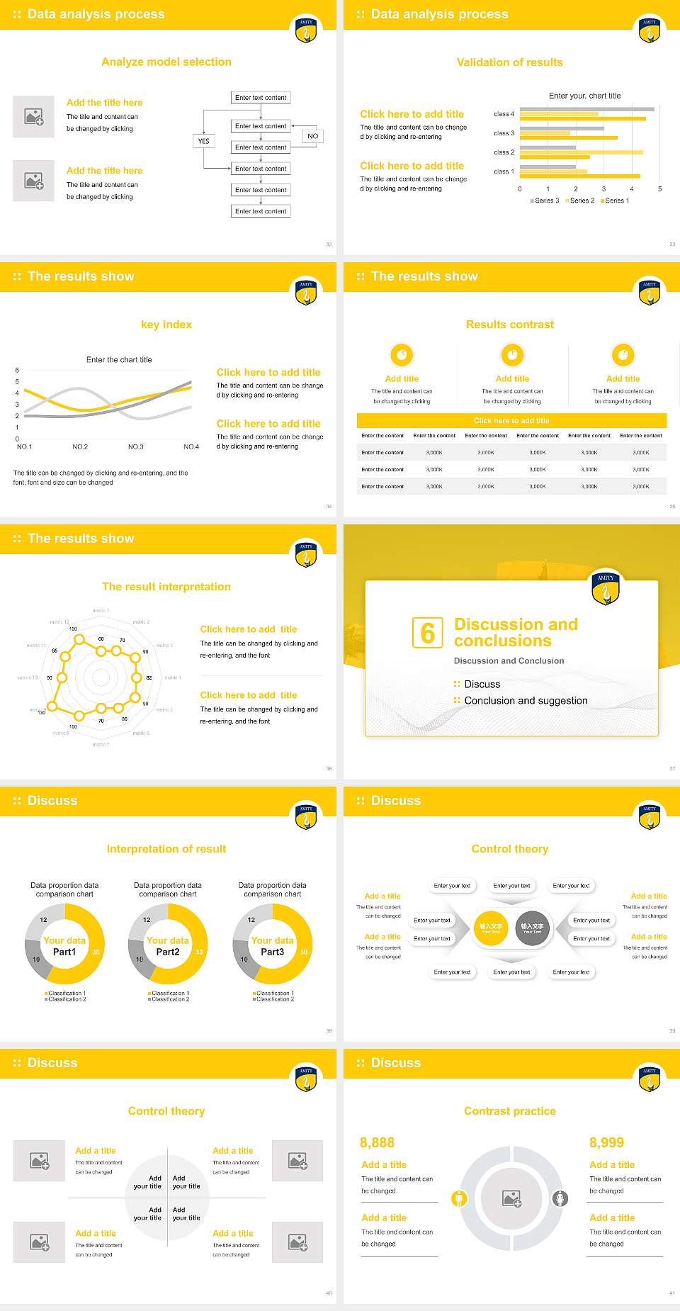 Amity University (Rajasthan) Graduation Thesis Defense PPT Template4:3 ratio PPT effect preview image5