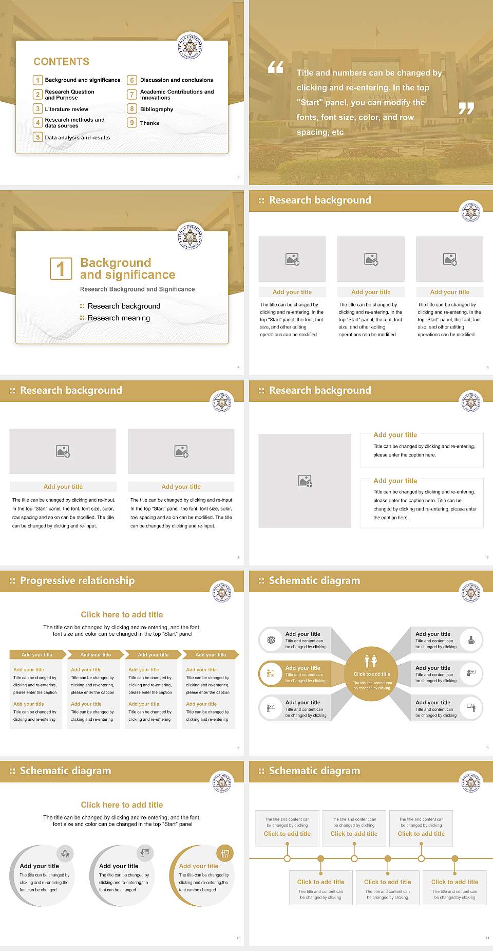 Atmiya University Graduation Thesis Defense PPT Template4:3 ratio PPT effect preview image2