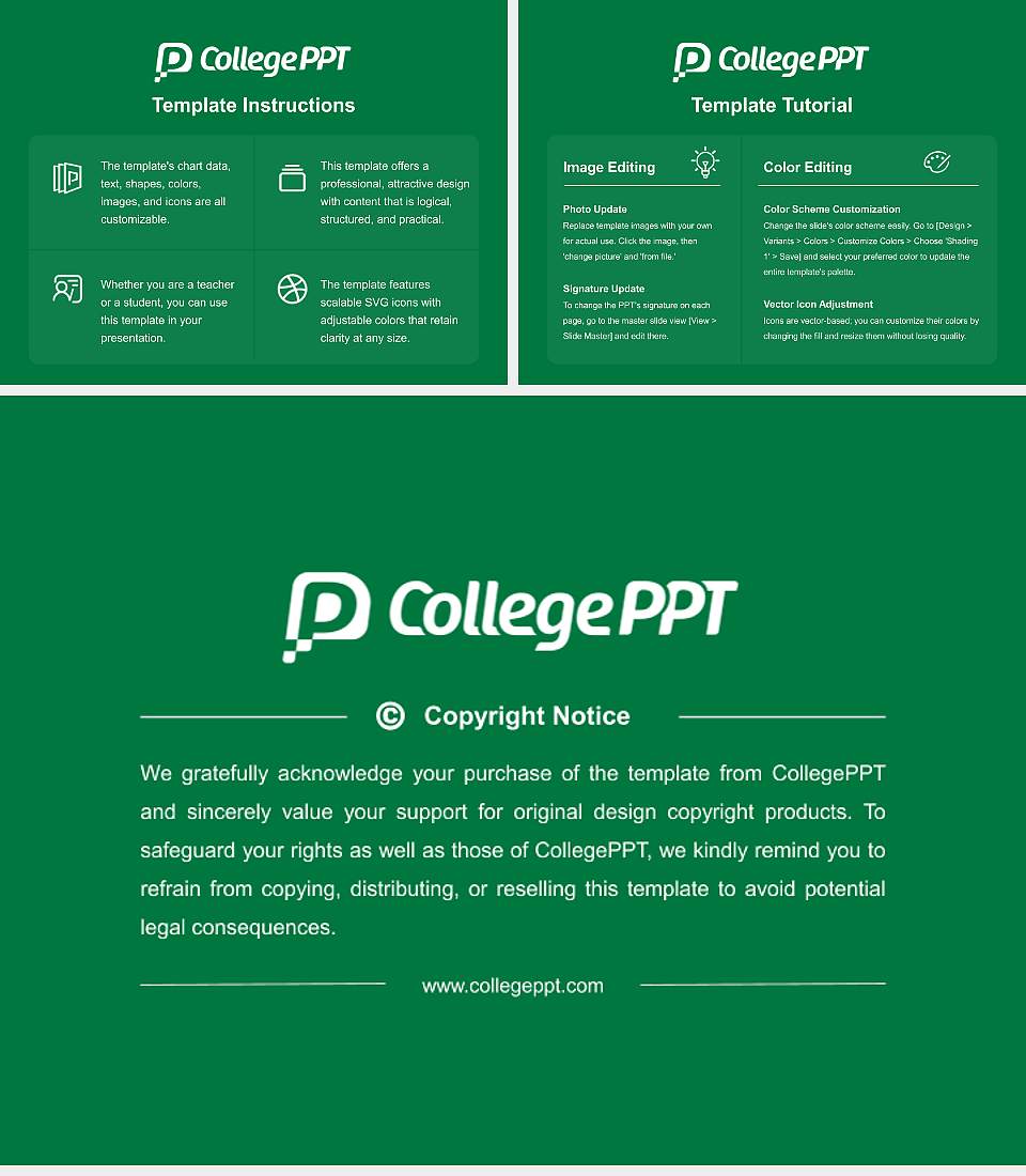 Al-Karim University Course/Courseware Creation PPT Template4:3 ratio PPT effect preview image5