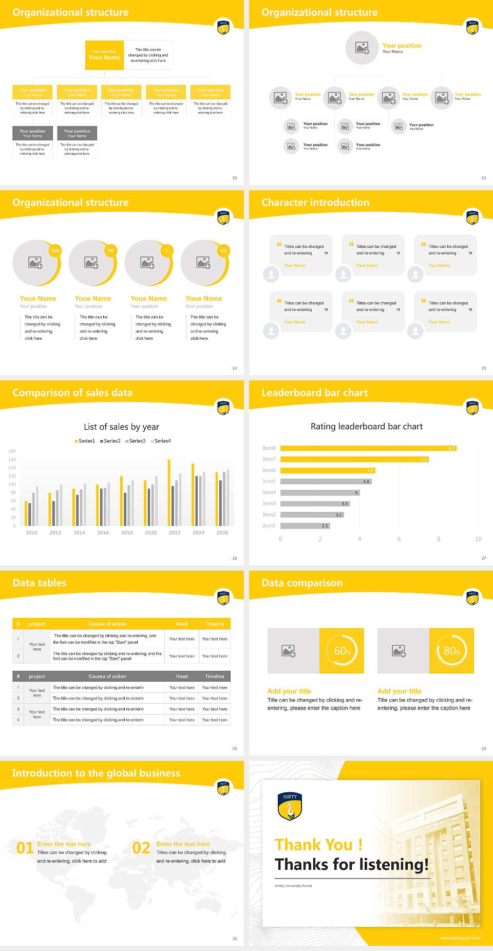Amity University Noida Academic Presentation/Research Findings Report PPT Template4:3 ratio PPT effect preview image4
