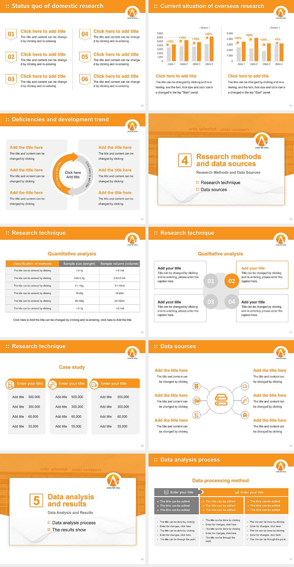 Adesh University Graduation Thesis Defense PPT Template4:3 ratio PPT effect preview image4