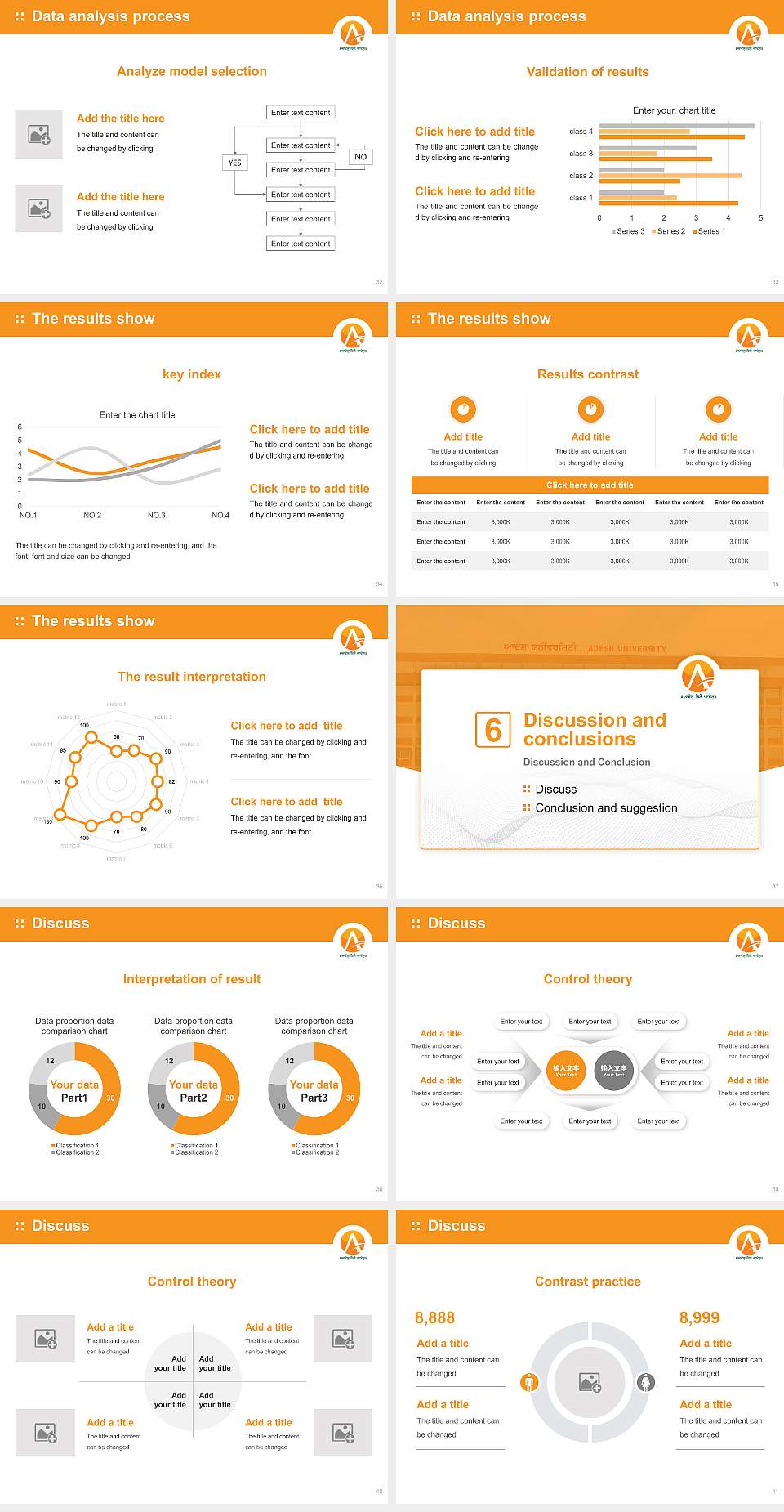 Adesh University Graduation Thesis Defense PPT Template4:3 ratio PPT effect preview image5