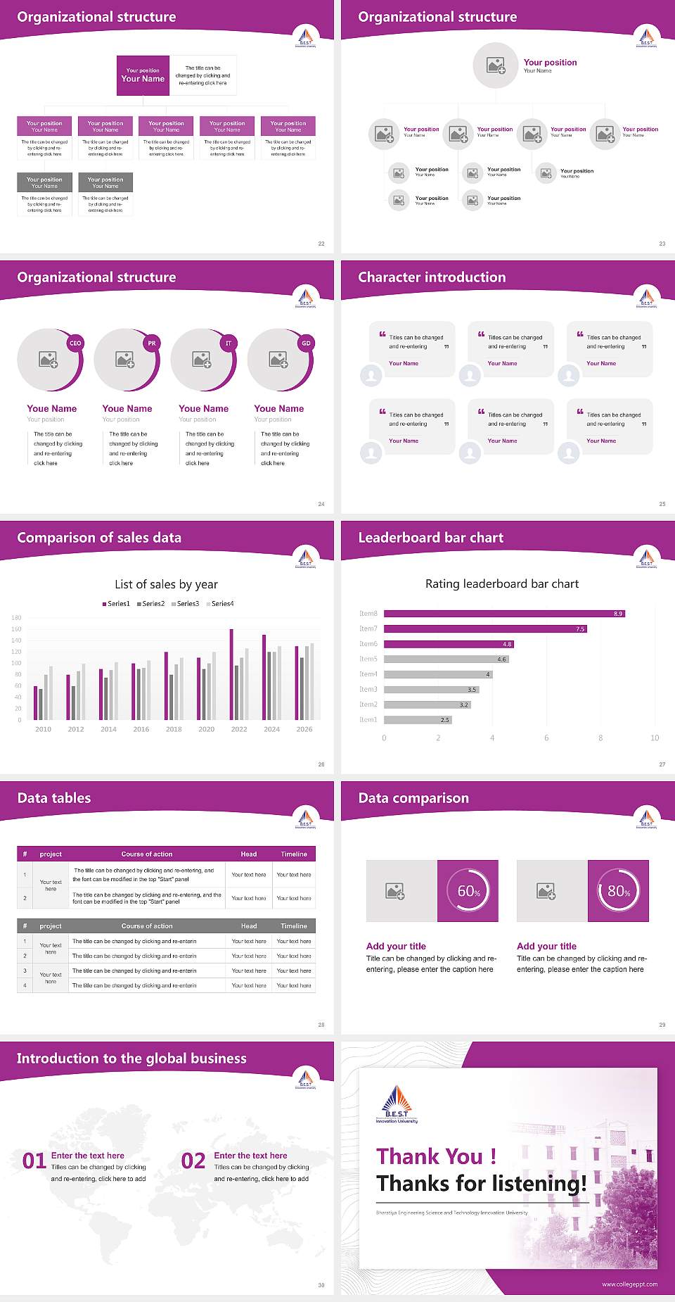 Bharatiya Engineering Science and Technology Innovation University Academic Presentation/Research Findings Report PPT Template4:3 ratio PPT effect preview image4