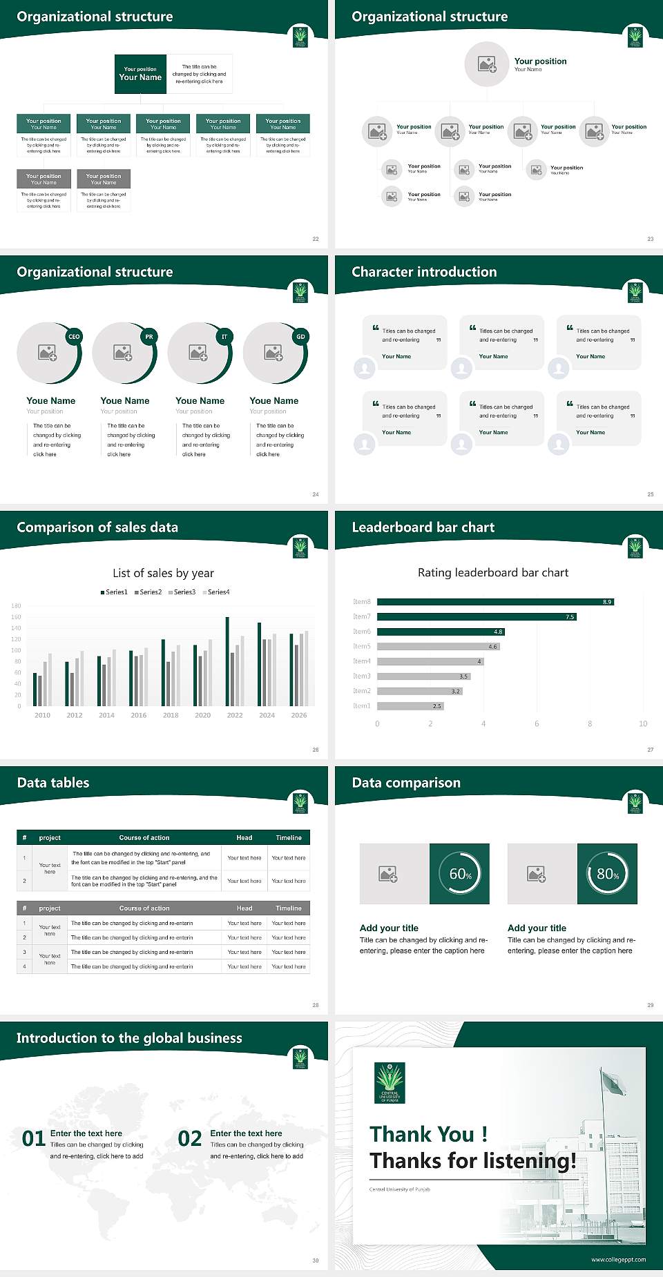 Central University of Punjab Academic Presentation/Research Findings Report PPT Template4:3 ratio PPT effect preview image4