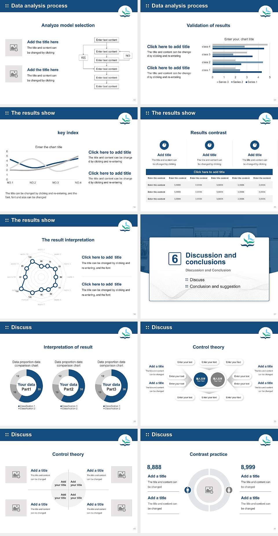Bhaikaka University Graduation Thesis Defense PPT Template4:3 ratio PPT effect preview image5