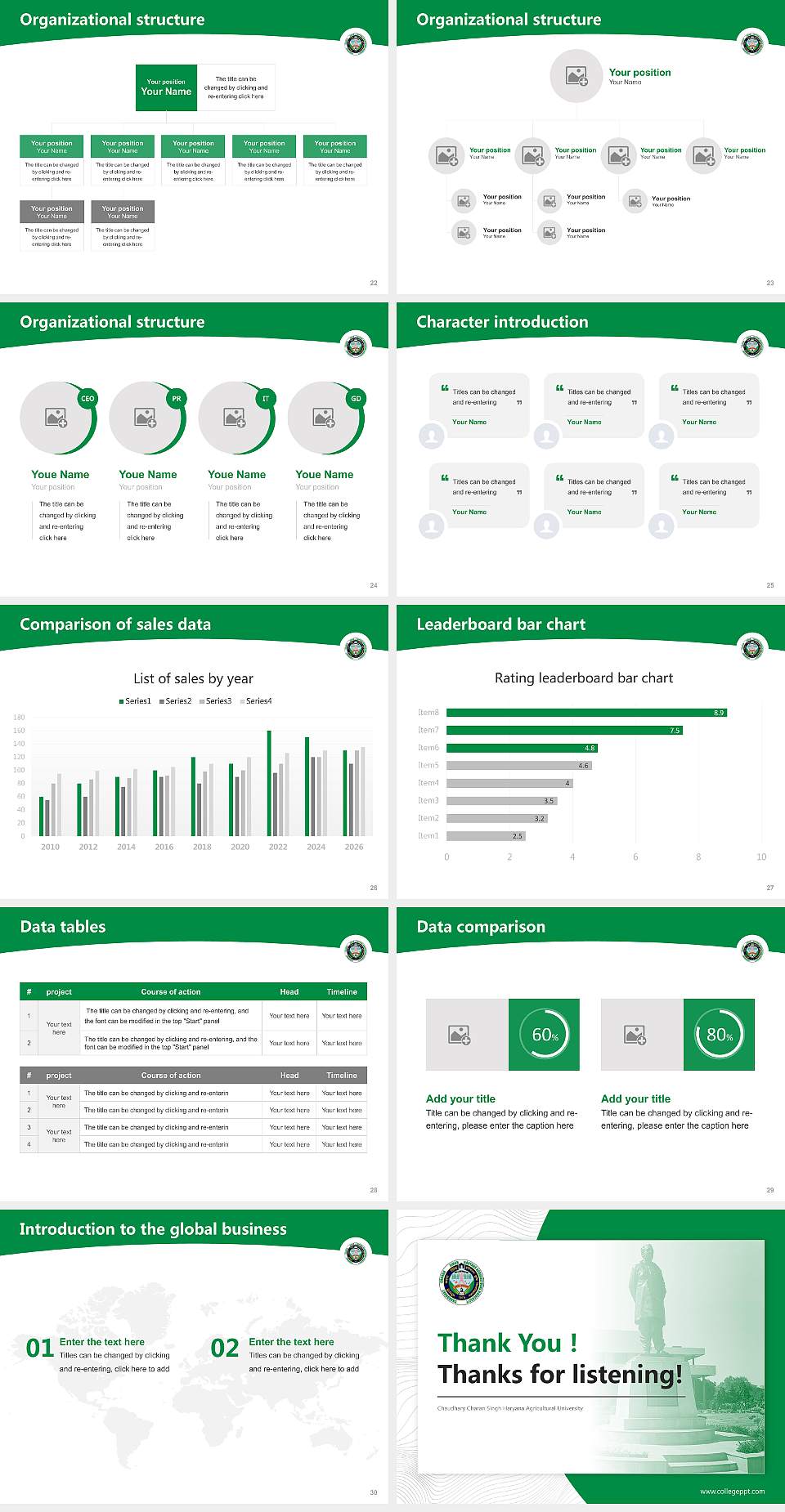 Chaudhary Charan Singh Haryana Agricultural University Academic Presentation/Research Findings Report PPT Template4:3 ratio PPT effect preview image4