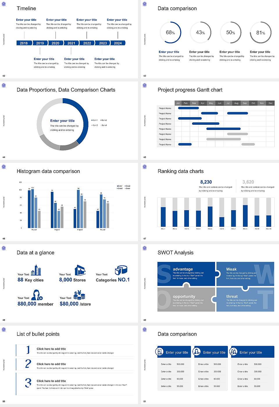Biju Patnaik University of Technology Competition/Entrepreneurship Contest PPT Template16:9 ratio PPT effect preview image6