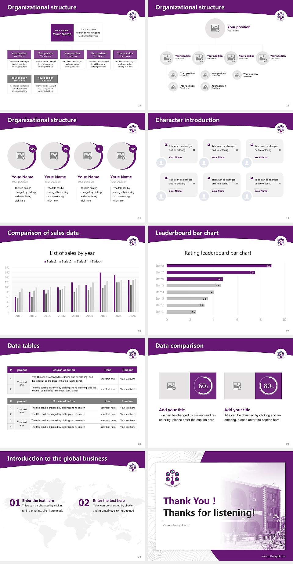 Cluster University of Jammu Academic Presentation/Research Findings Report PPT Template4:3 ratio PPT effect preview image4