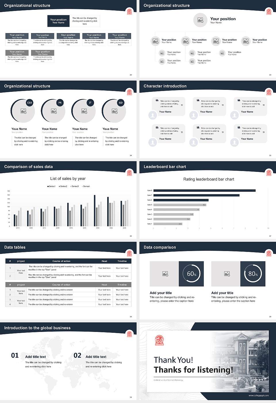 Cochin University of Science & Technology Academic Presentation/Research Findings Report PPT Template16:9 ratio PPT effect preview image4