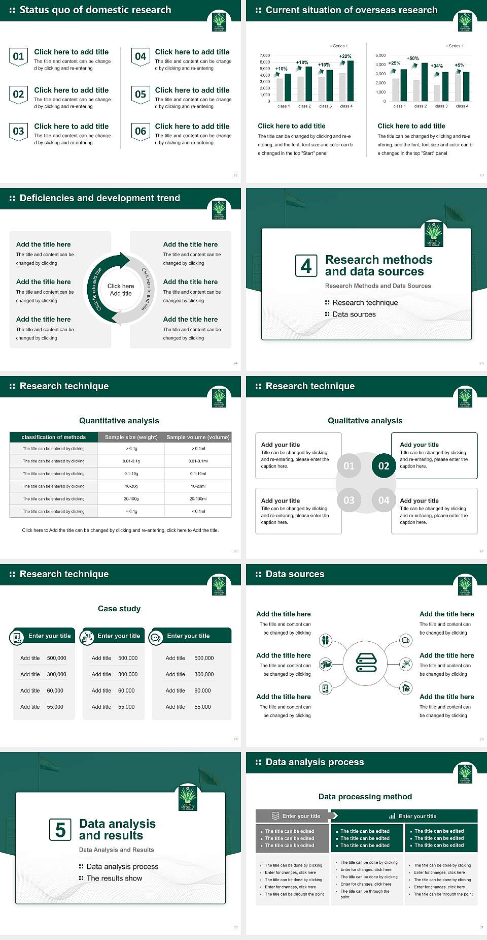 Central University of Punjab Graduation Thesis Defense PPT Template4:3 ratio PPT effect preview image4