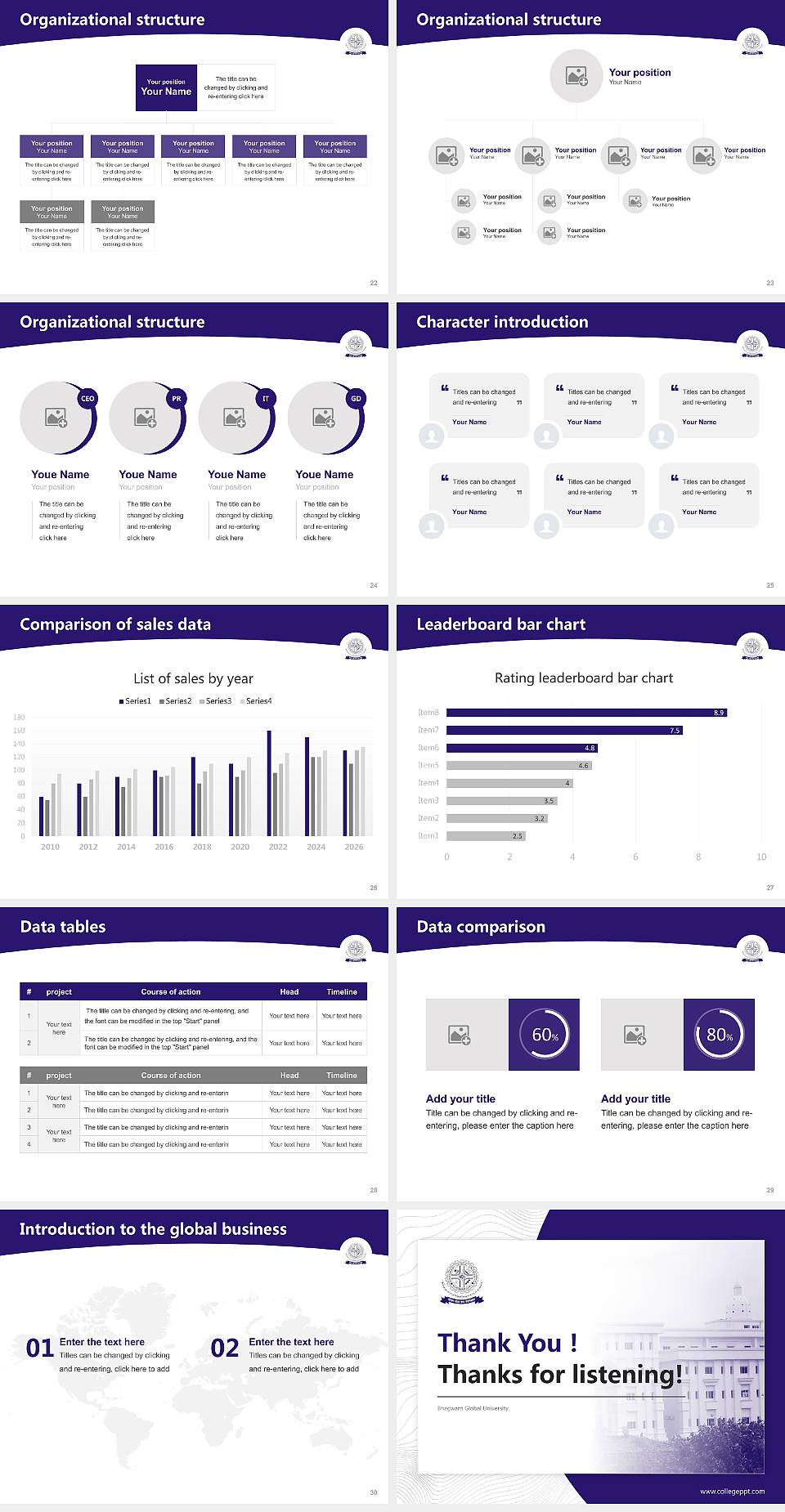 Bhagwant Global University Academic Presentation/Research Findings Report PPT Template4:3 ratio PPT effect preview image4