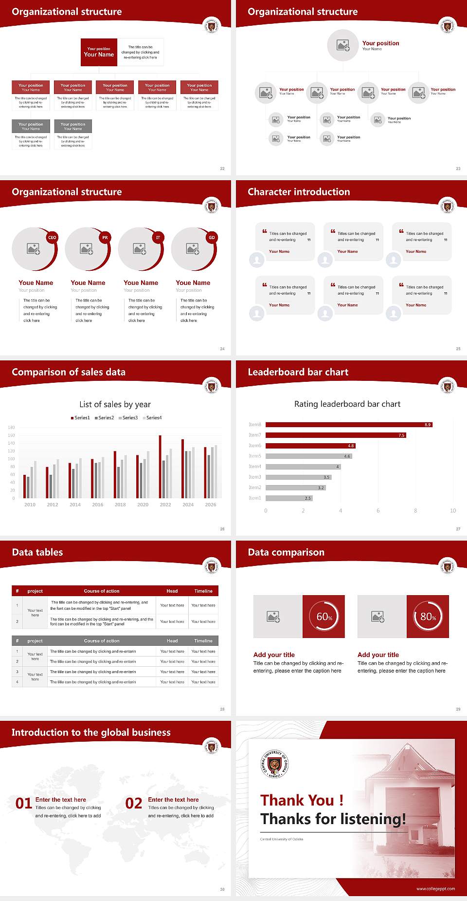 Central University of Odisha Academic Presentation/Research Findings Report PPT Template4:3 ratio PPT effect preview image4