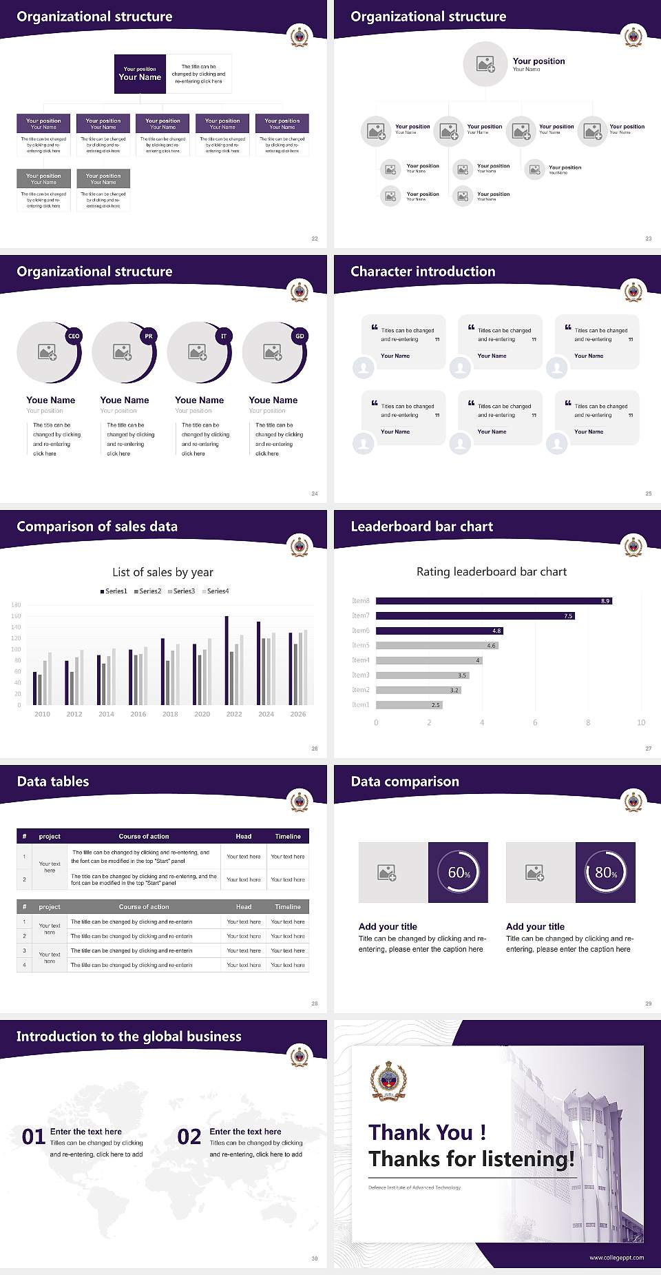 Defence Institute of Advanced Technology Academic Presentation/Research Findings Report PPT Template4:3 ratio PPT effect preview image4