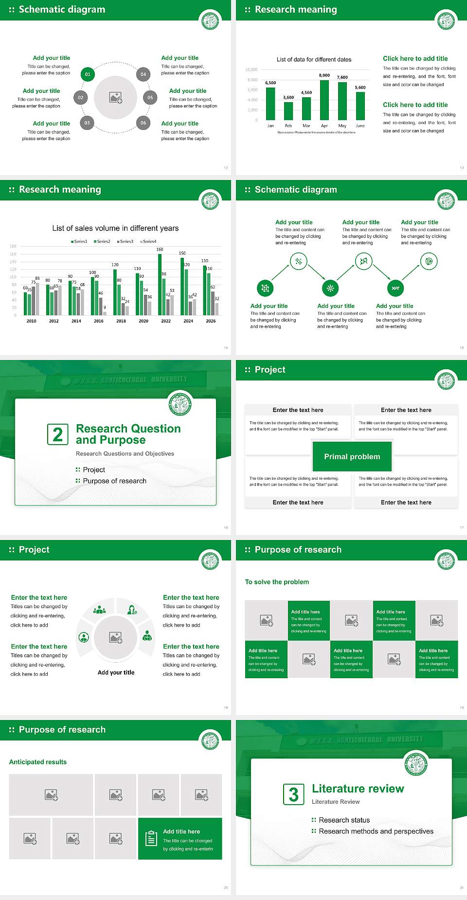 Dr. Y.S.R. Horticultural University Graduation Thesis Defense PPT Template4:3 ratio PPT effect preview image3