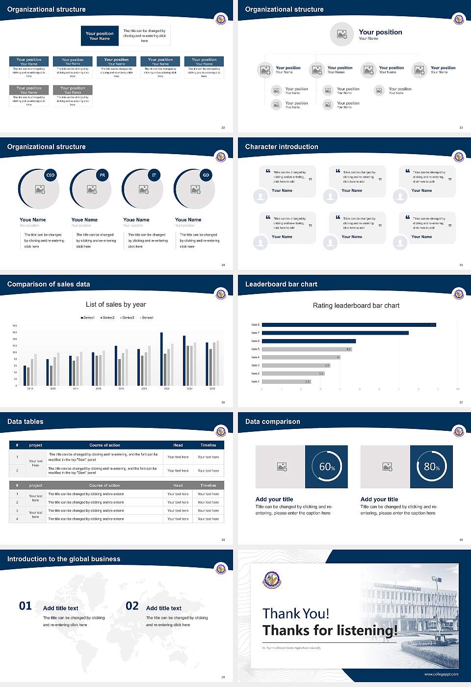 Dr. Rajendra Prasad Central Agricultural University Academic Presentation/Research Findings Report PPT Template16:9 ratio PPT effect preview image4