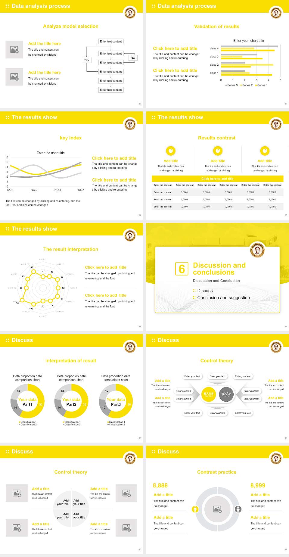 Dhanalakshmi Srinivasan University Graduation Thesis Defense PPT Template4:3 ratio PPT effect preview image5