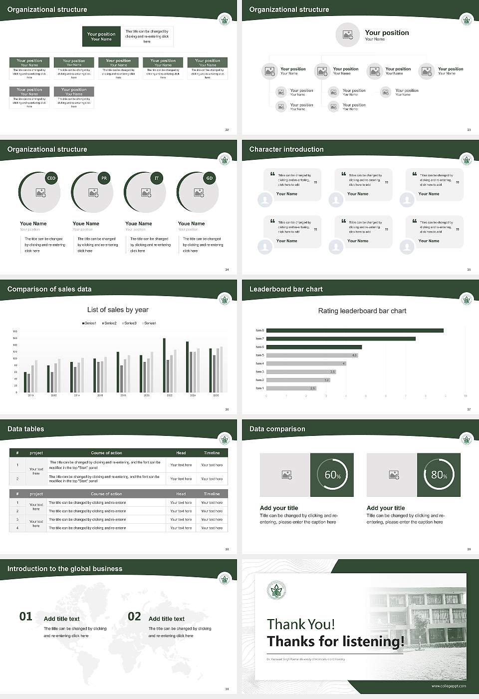 Dr. Yashwant Singh Parmar University of Horticulture and Forestry Academic Presentation/Research Findings Report PPT Template16:9 ratio PPT effect preview image4