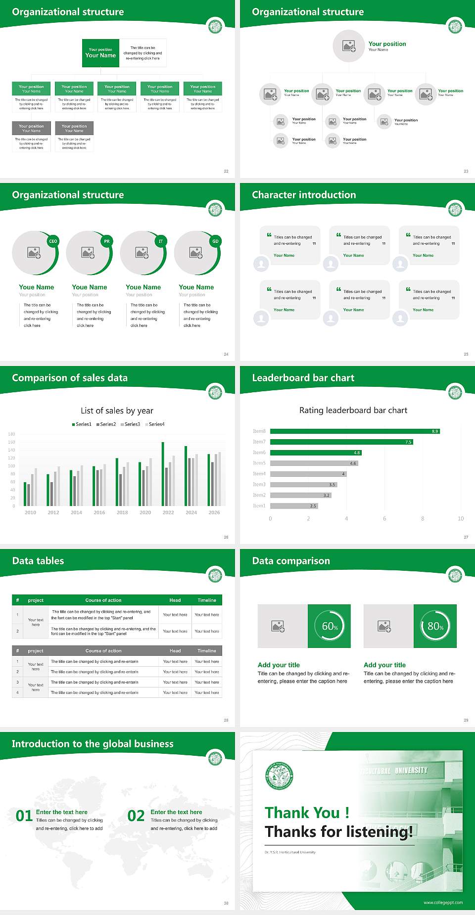 Dr. Y.S.R. Horticultural University Academic Presentation/Research Findings Report PPT Template4:3 ratio PPT effect preview image4