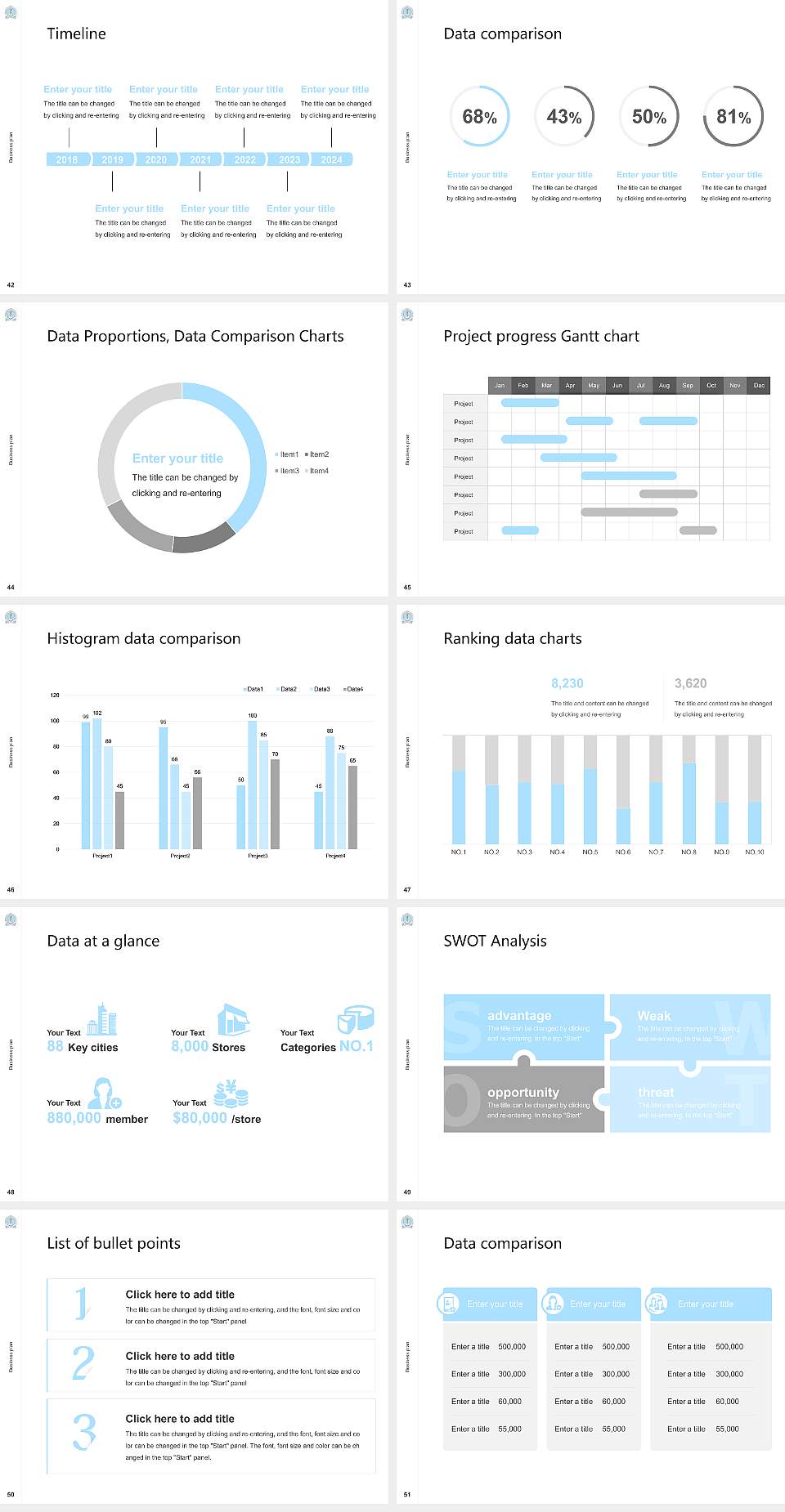 Dr. B.R. Ambedkar University of Social Sciences Competition/Entrepreneurship Contest PPT Template4:3 ratio PPT effect preview image6