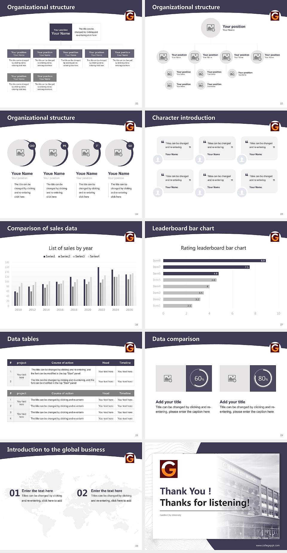 Garden City University Academic Presentation/Research Findings Report PPT Template4:3 ratio PPT effect preview image4