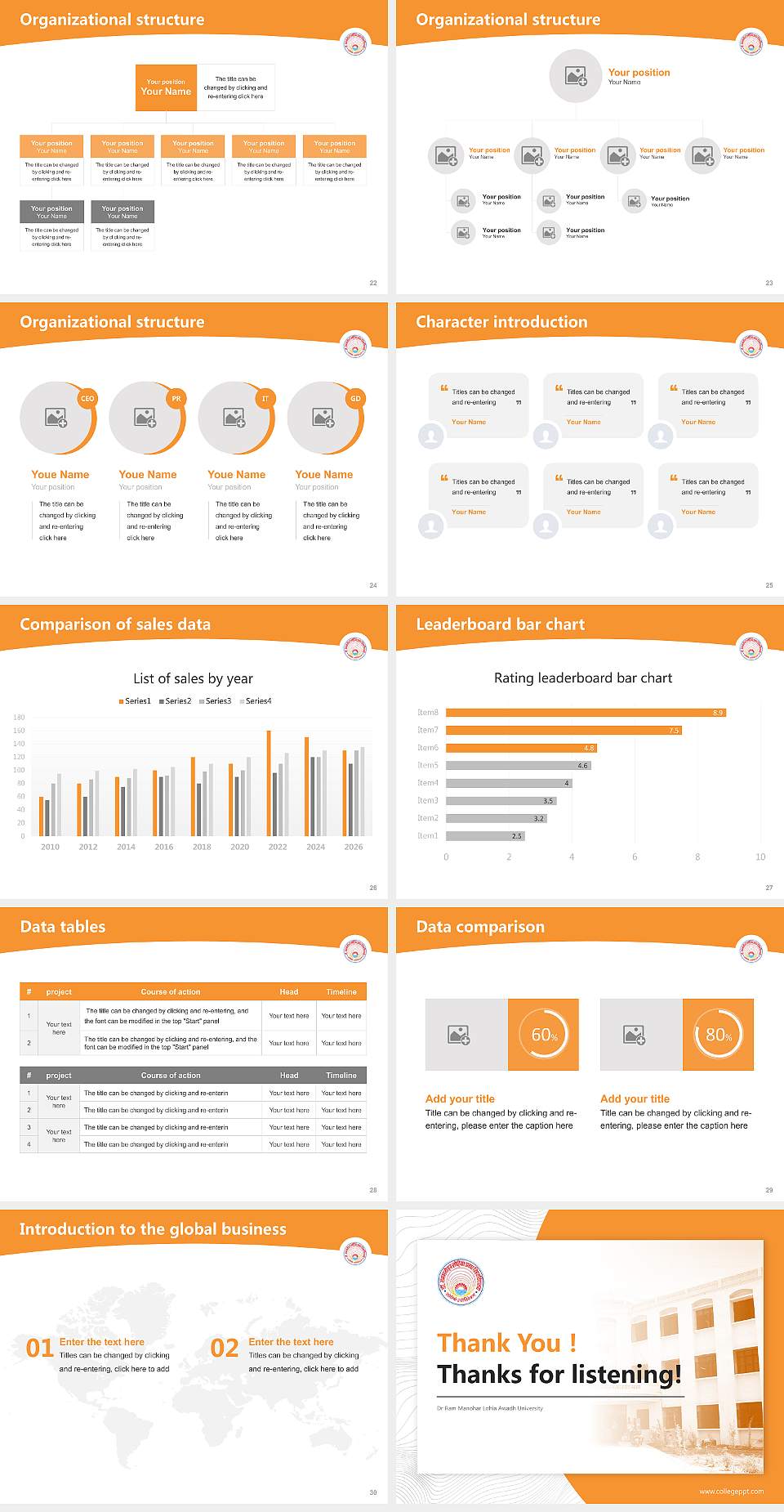 Dr Ram Manohar Lohia Awadh University Academic Presentation/Research Findings Report PPT Template4:3 ratio PPT effect preview image4