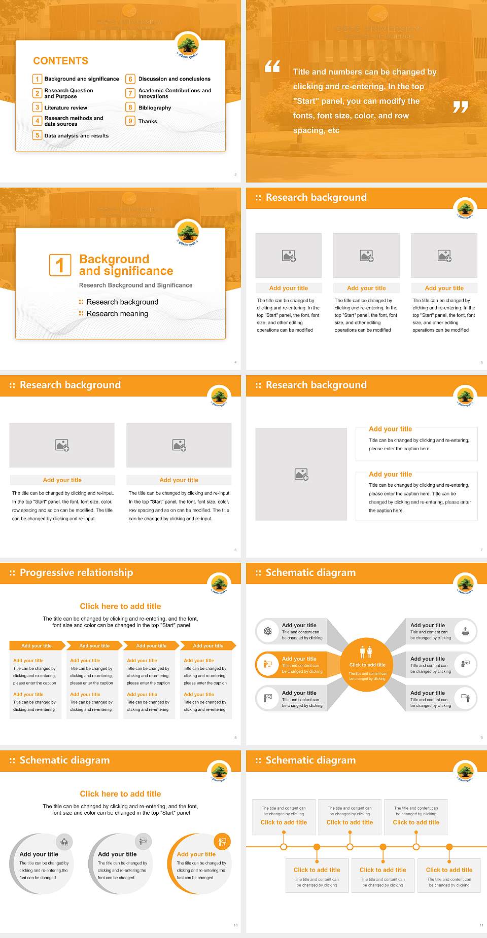 GSFC University Graduation Thesis Defense PPT Template4:3 ratio PPT effect preview image2