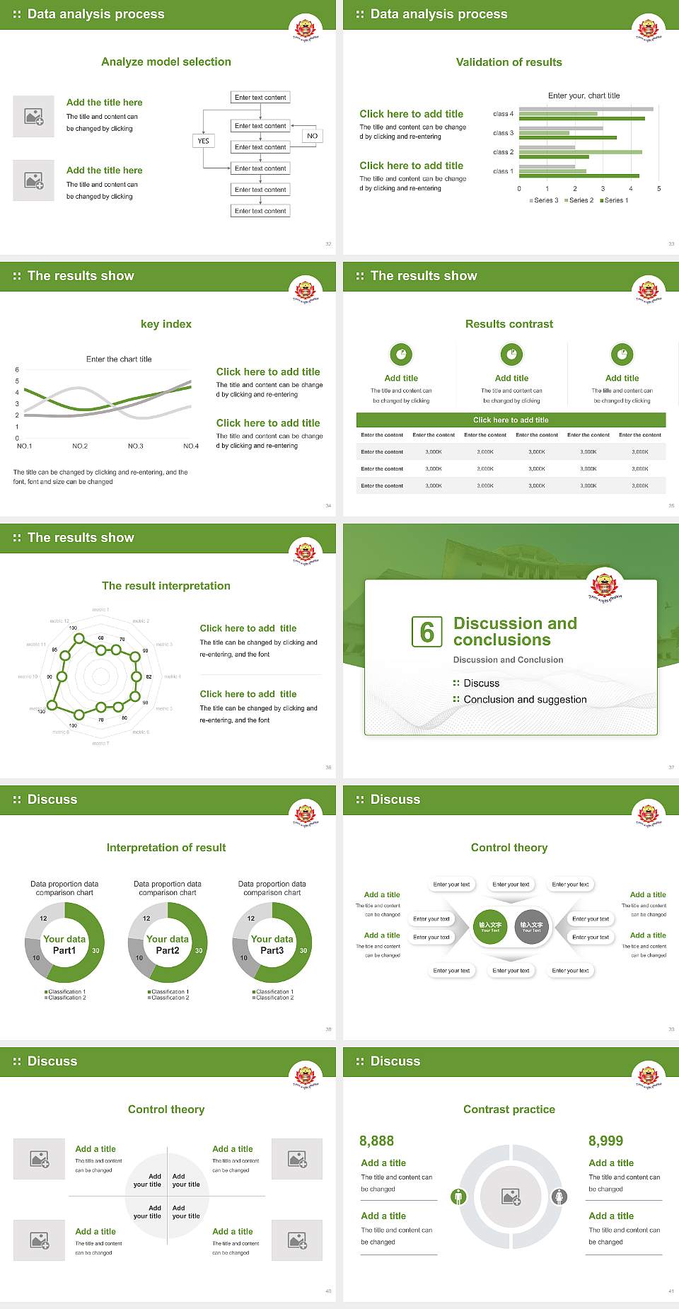 Gujarat Ayurveda University Graduation Thesis Defense PPT Template4:3 ratio PPT effect preview image5