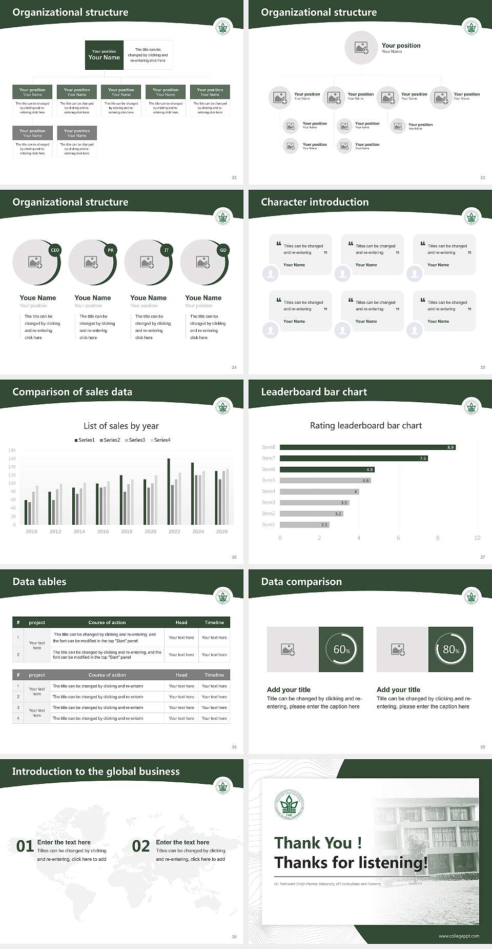 Dr. Yashwant Singh Parmar University of Horticulture and Forestry Academic Presentation/Research Findings Report PPT Template4:3 ratio PPT effect preview image4